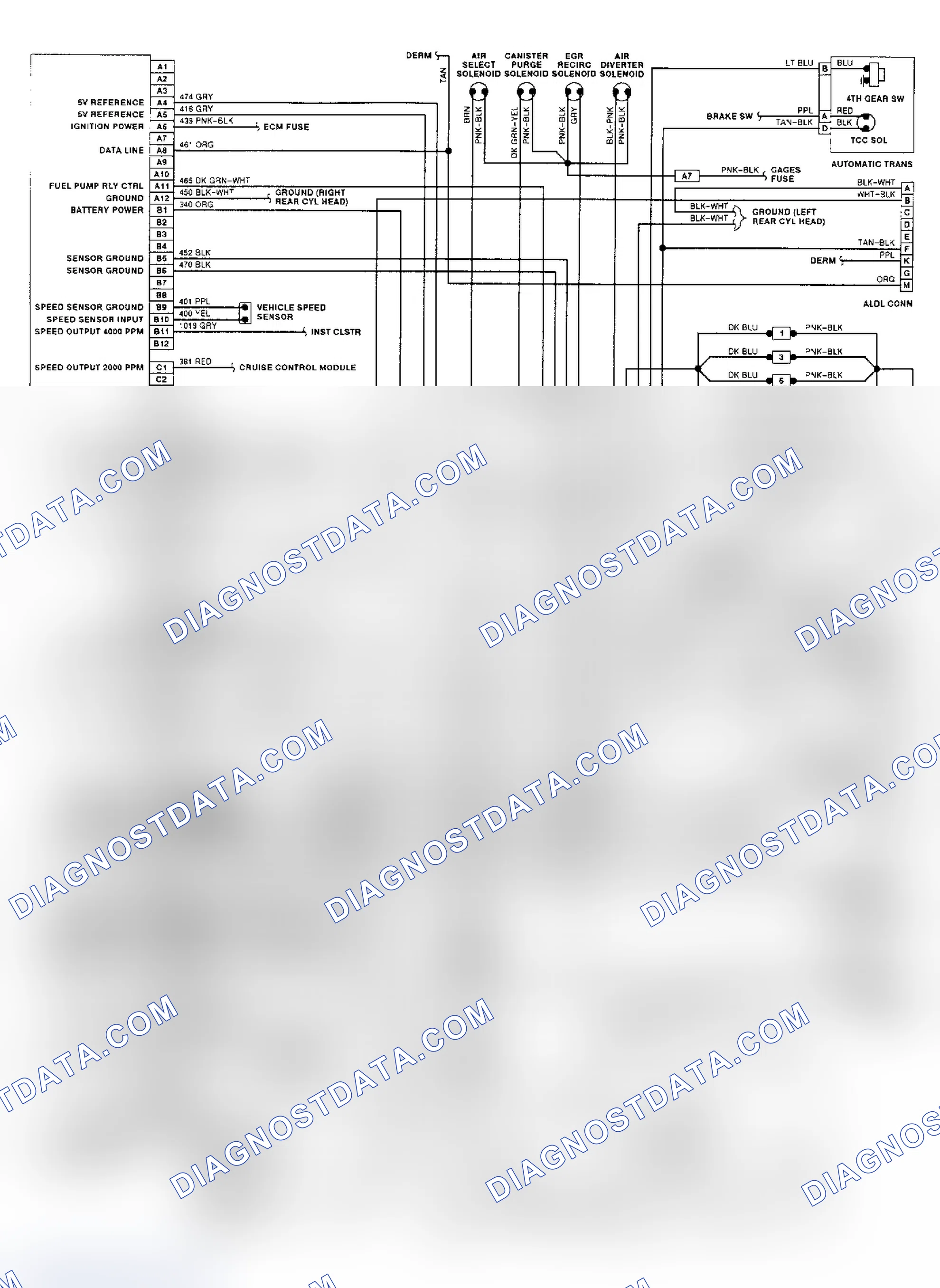 Scheme 47: 5.7L (VIN 8) ECM Wiring Diagram (Camaro & Firebird)