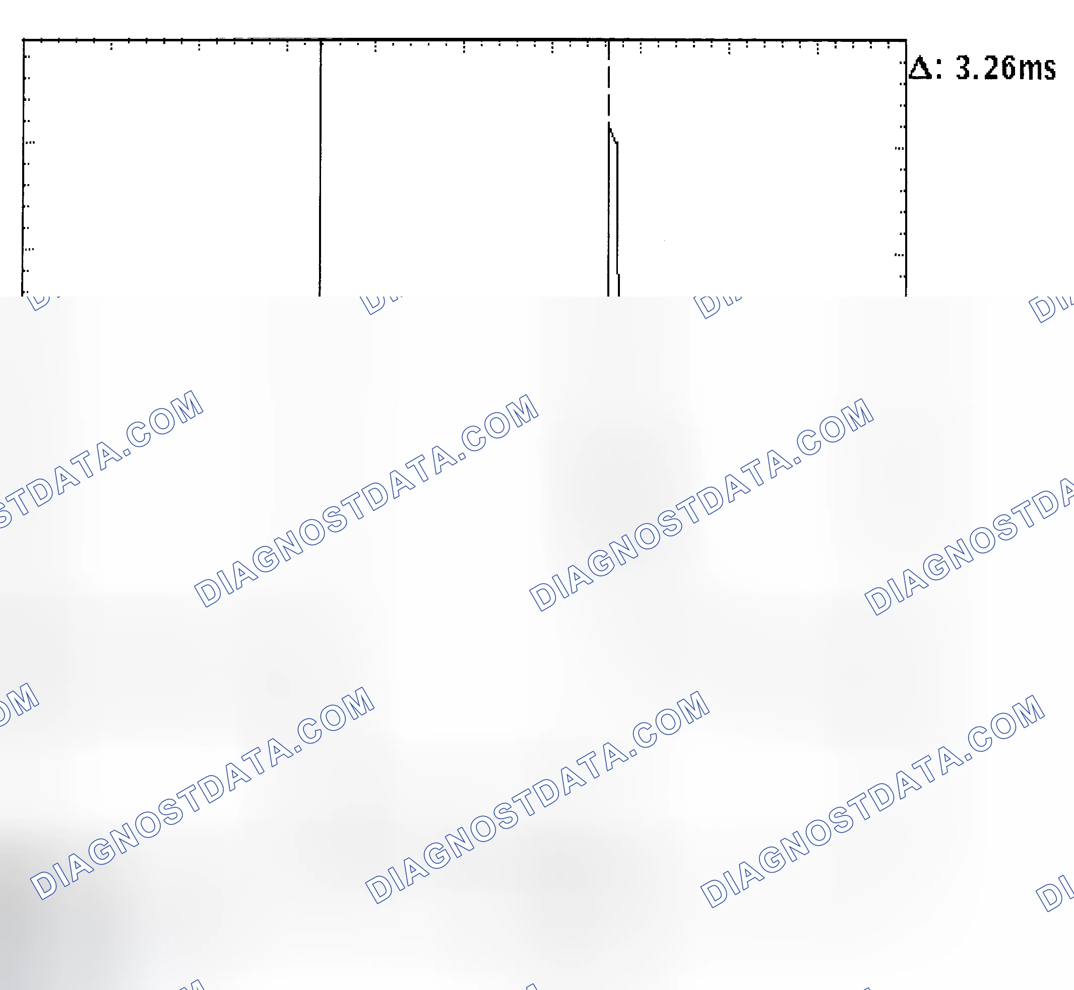 Scheme 22: Injector Bank - Known Good - Voltage Pattern