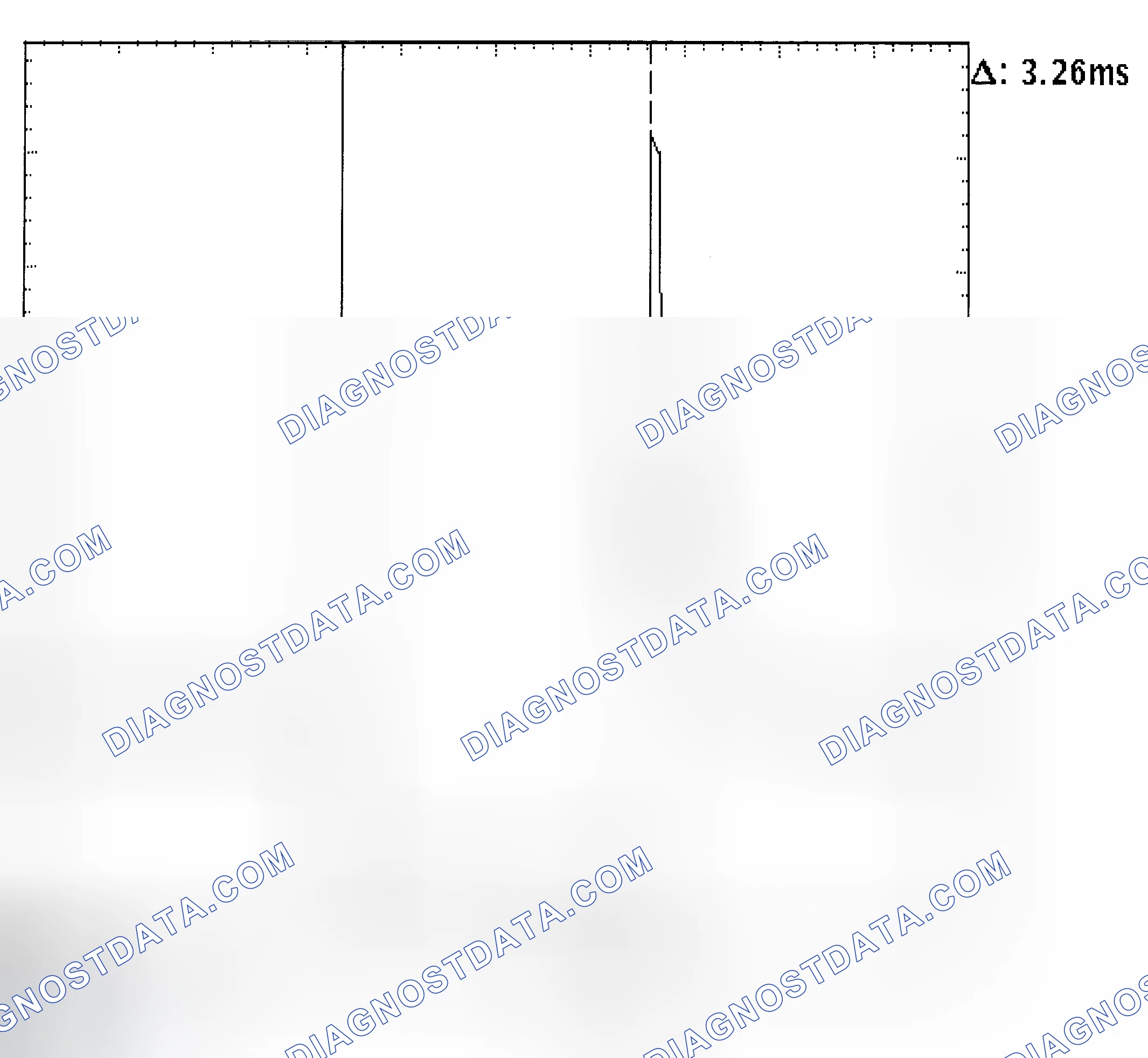 Scheme 22: Injector Bank - Known Good - Voltage Pattern