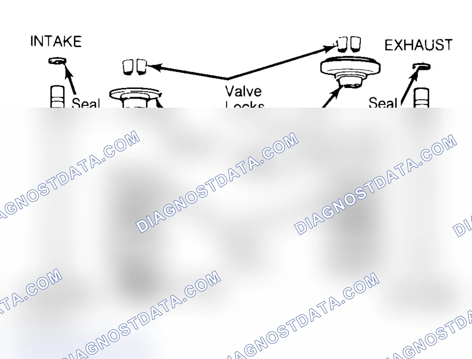 Scheme 4: Exploded View of Valve Assemblies