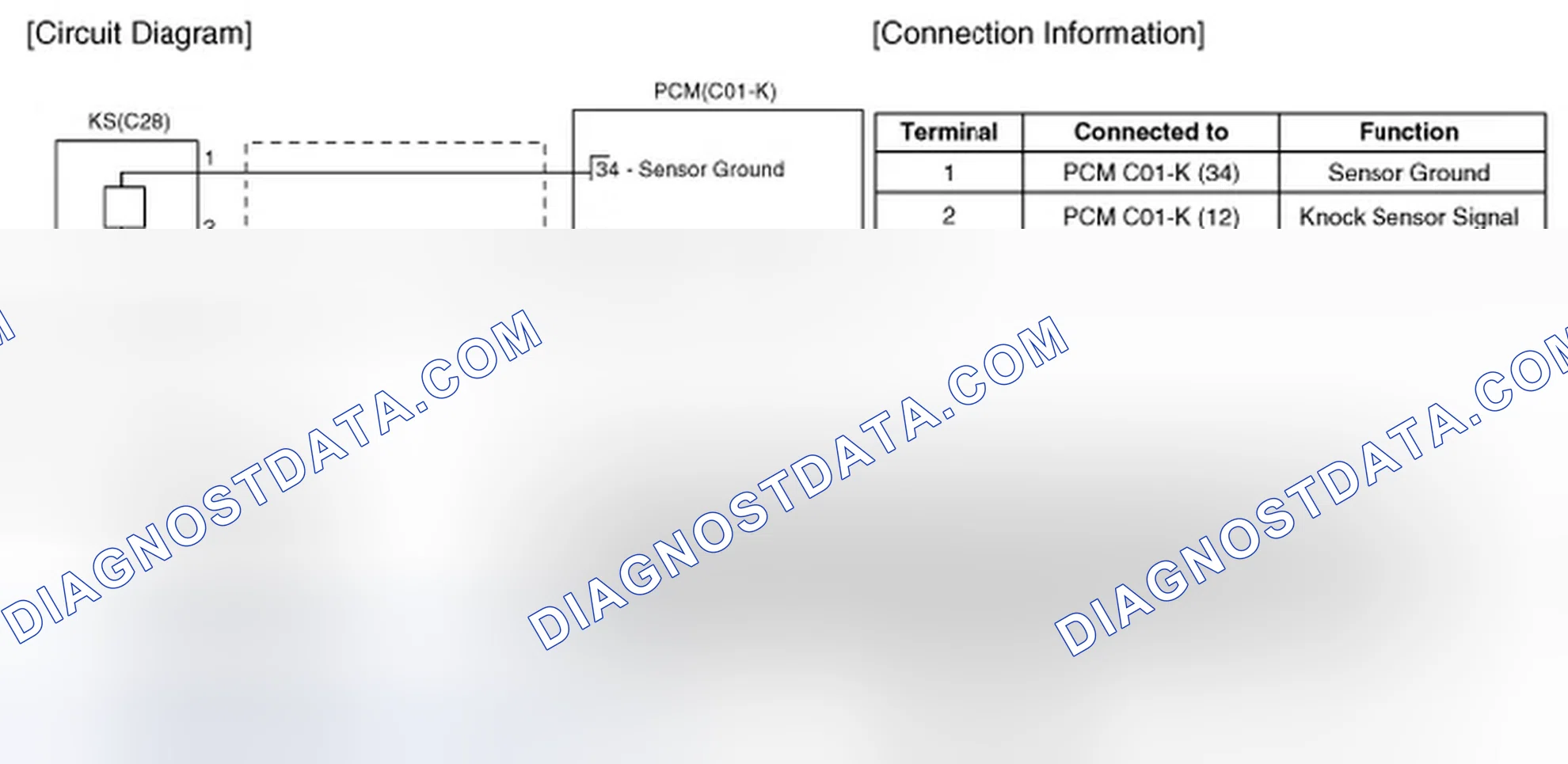 Scheme 30: Circuit Diagram