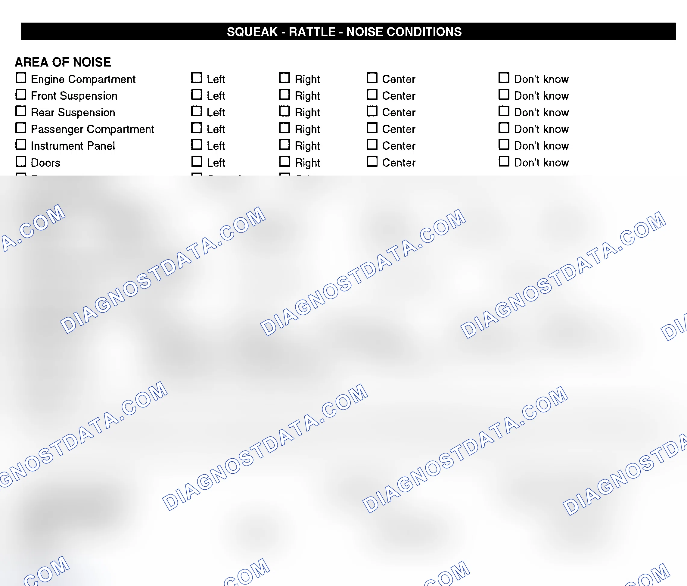 Scheme 11: Squeak, Rattle, & Noise Conditions