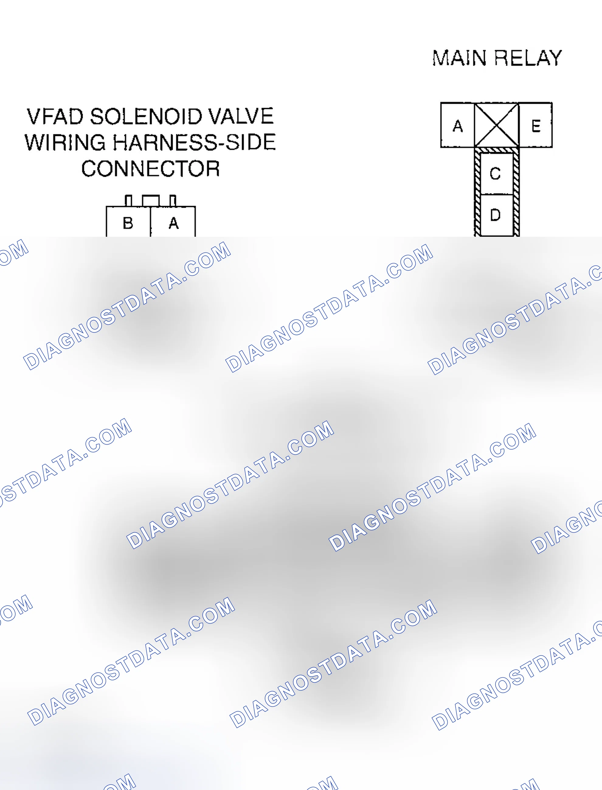 Scheme 27: Circuit Open/Short Inspection
