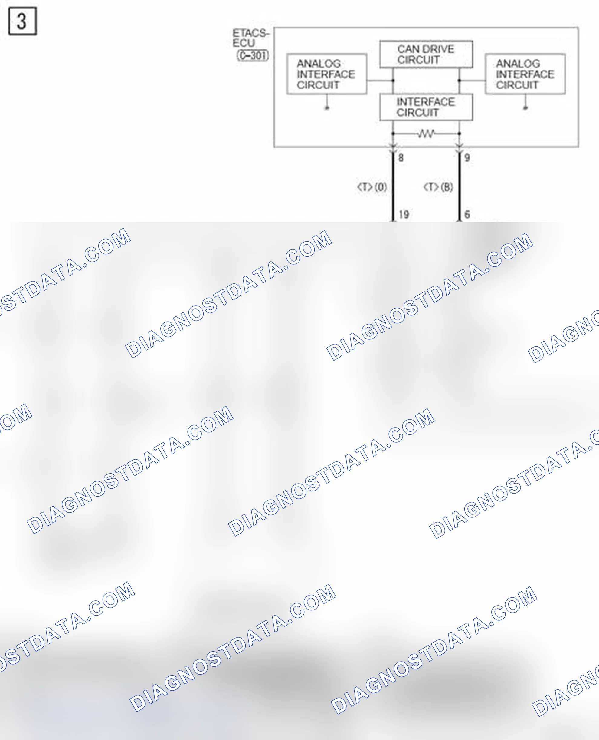 Scheme 1054