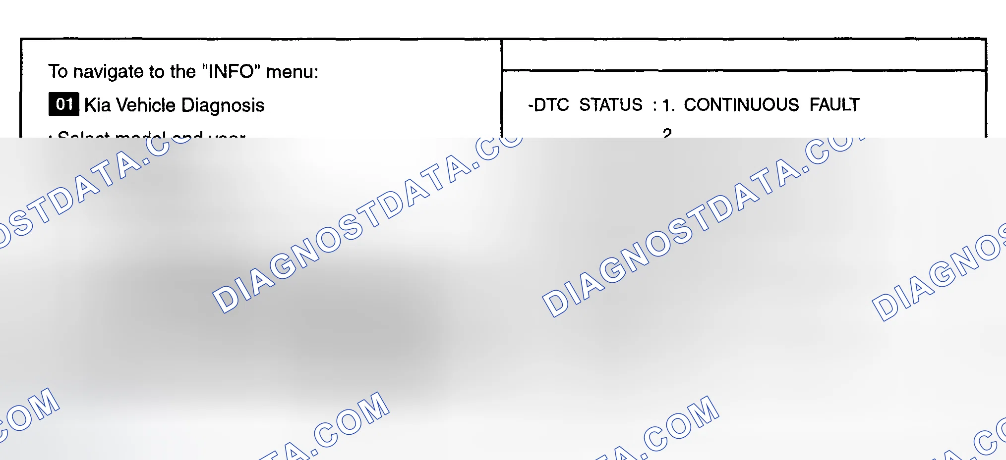 Scheme 14: MONITOR DTC STATUS