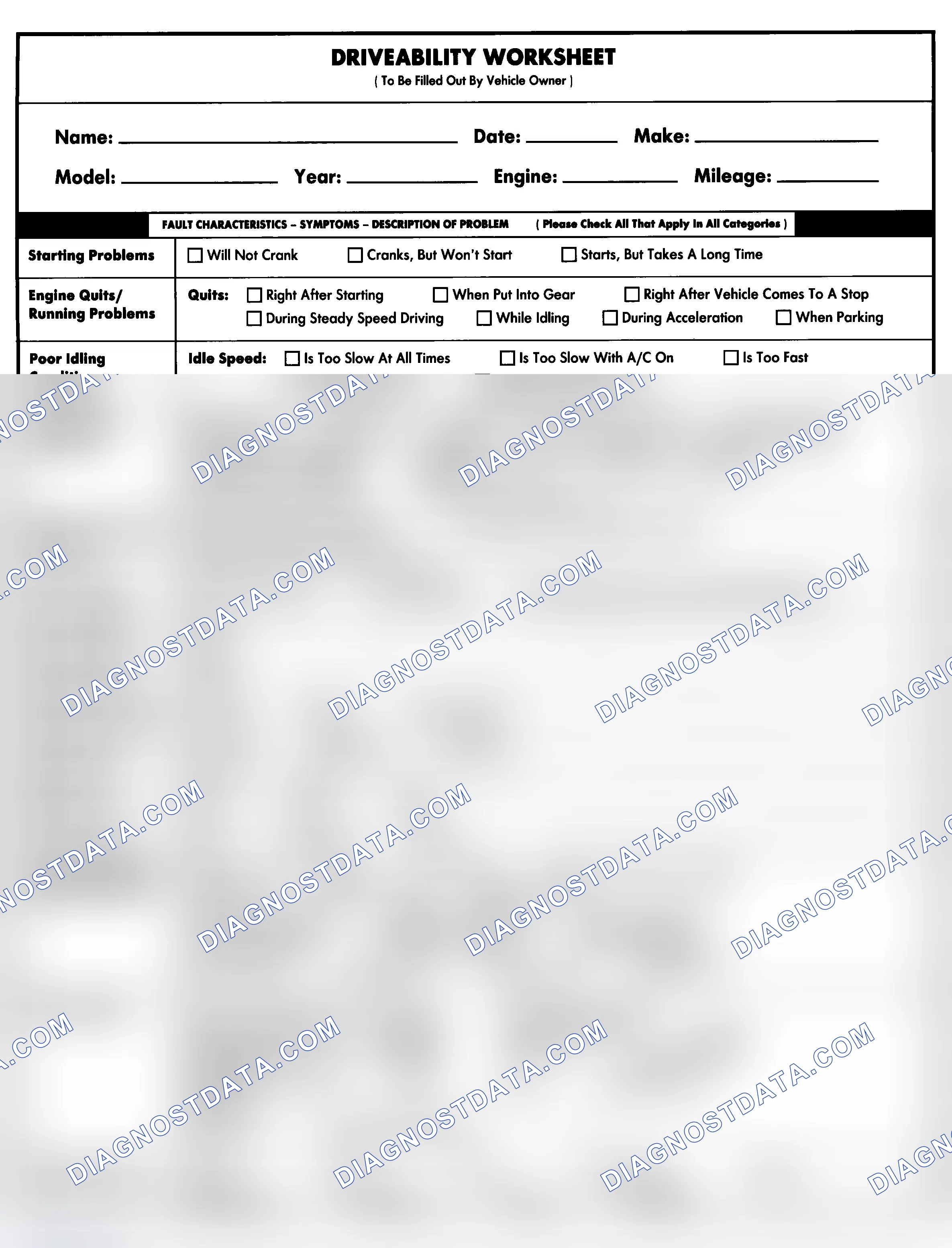 Scheme 1: Entire Vehicle - Symptom Check List For Customer