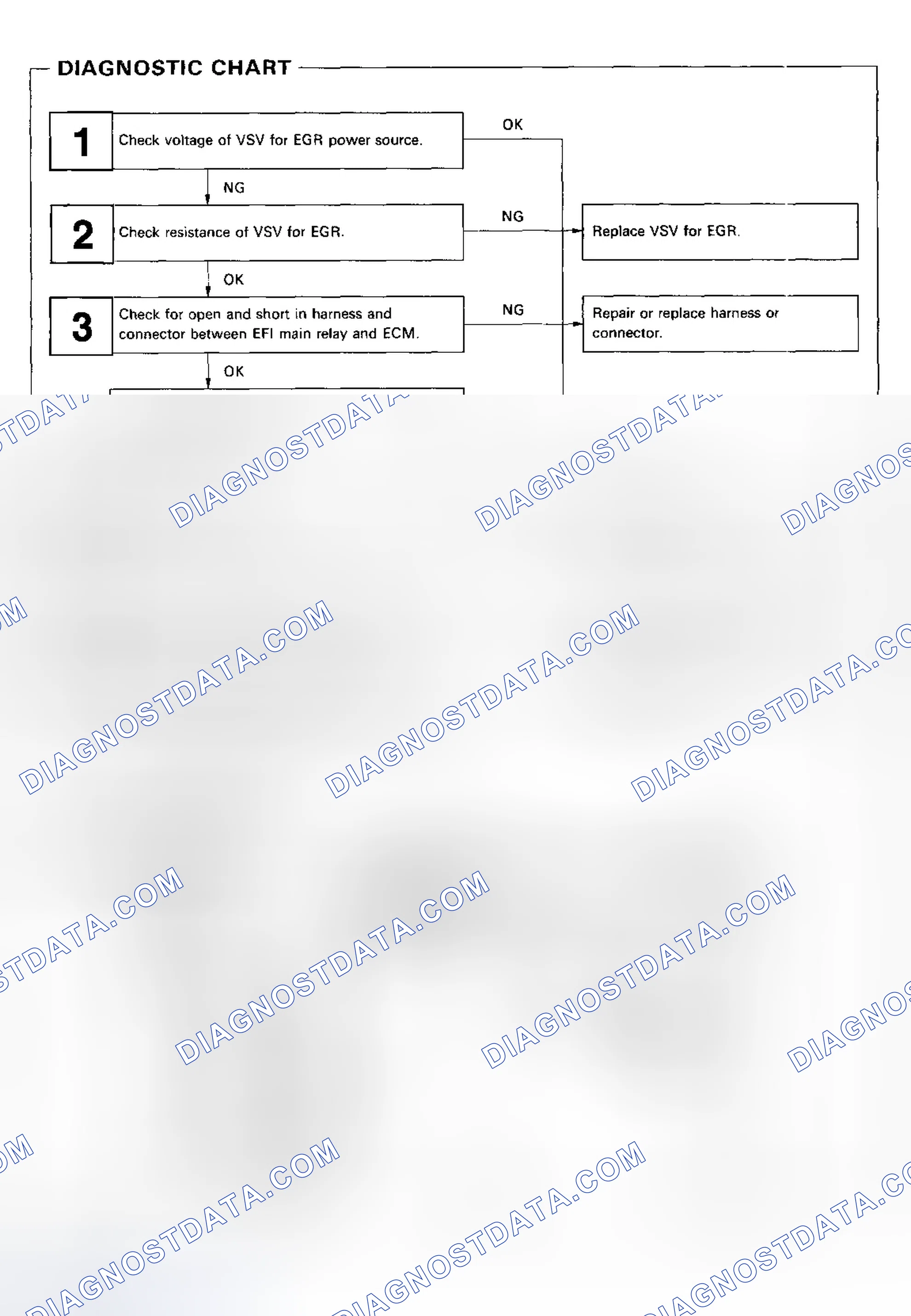 Scheme 109