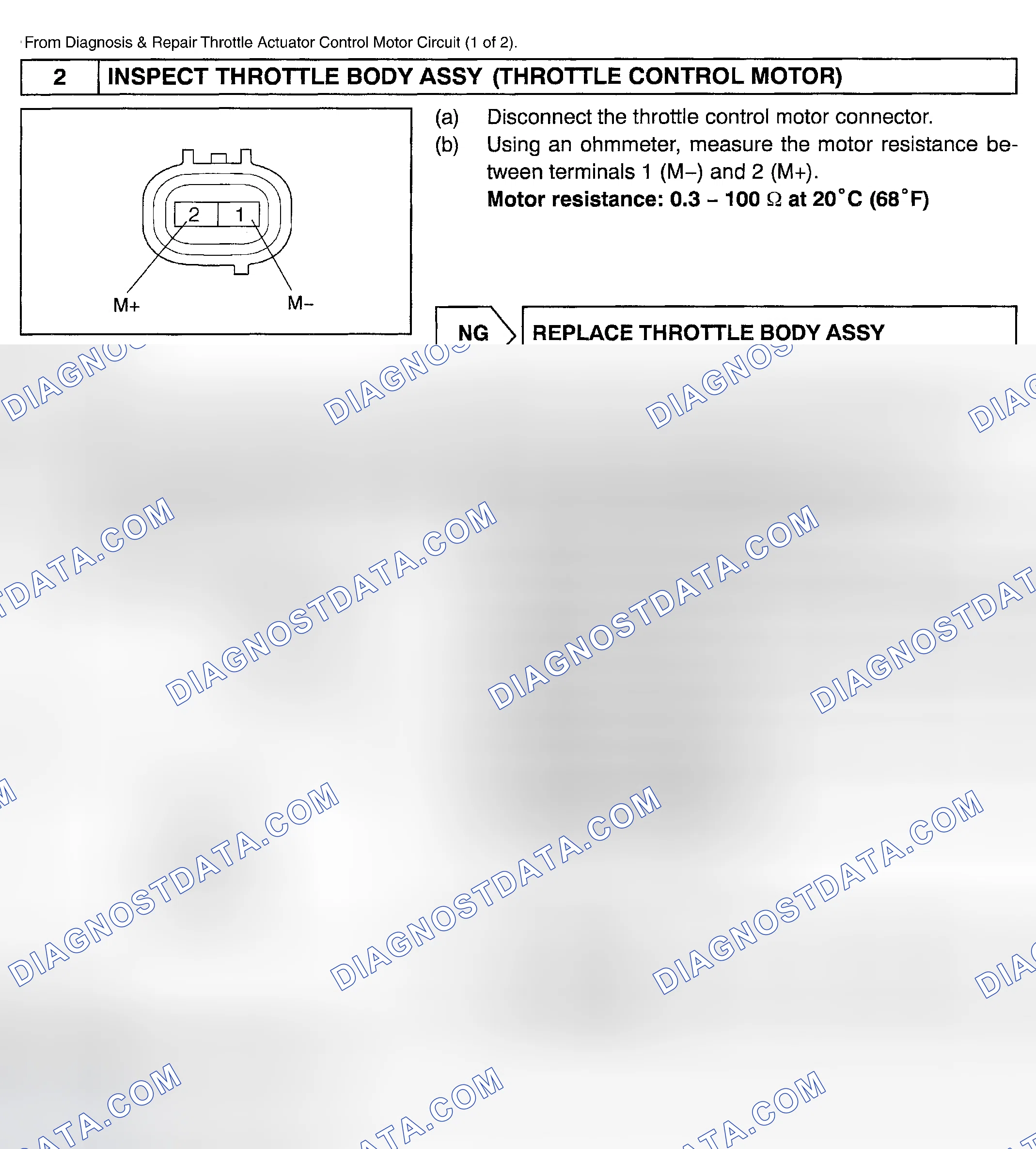 Scheme 144