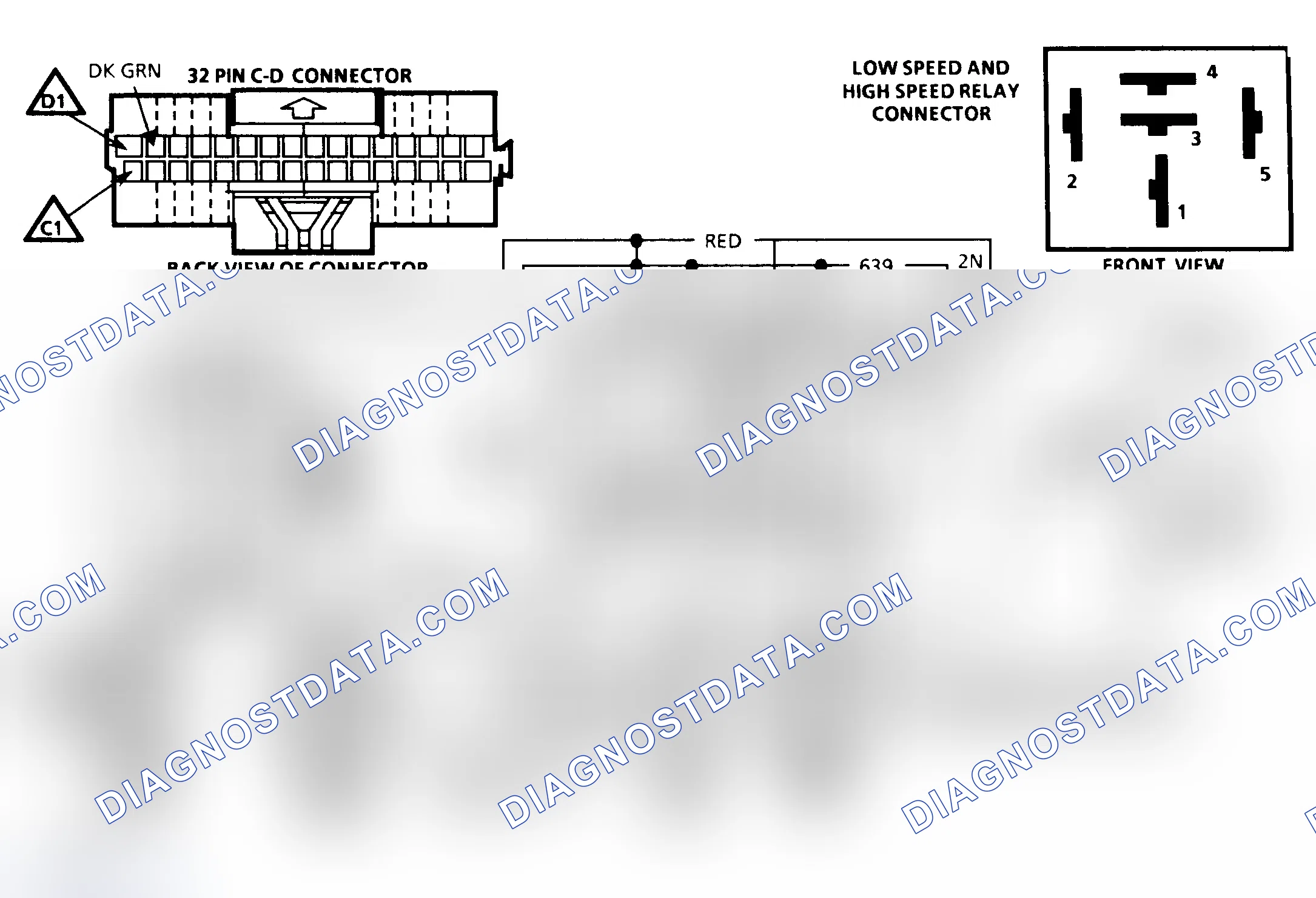 Scheme 152: Chart C12A, Schematic