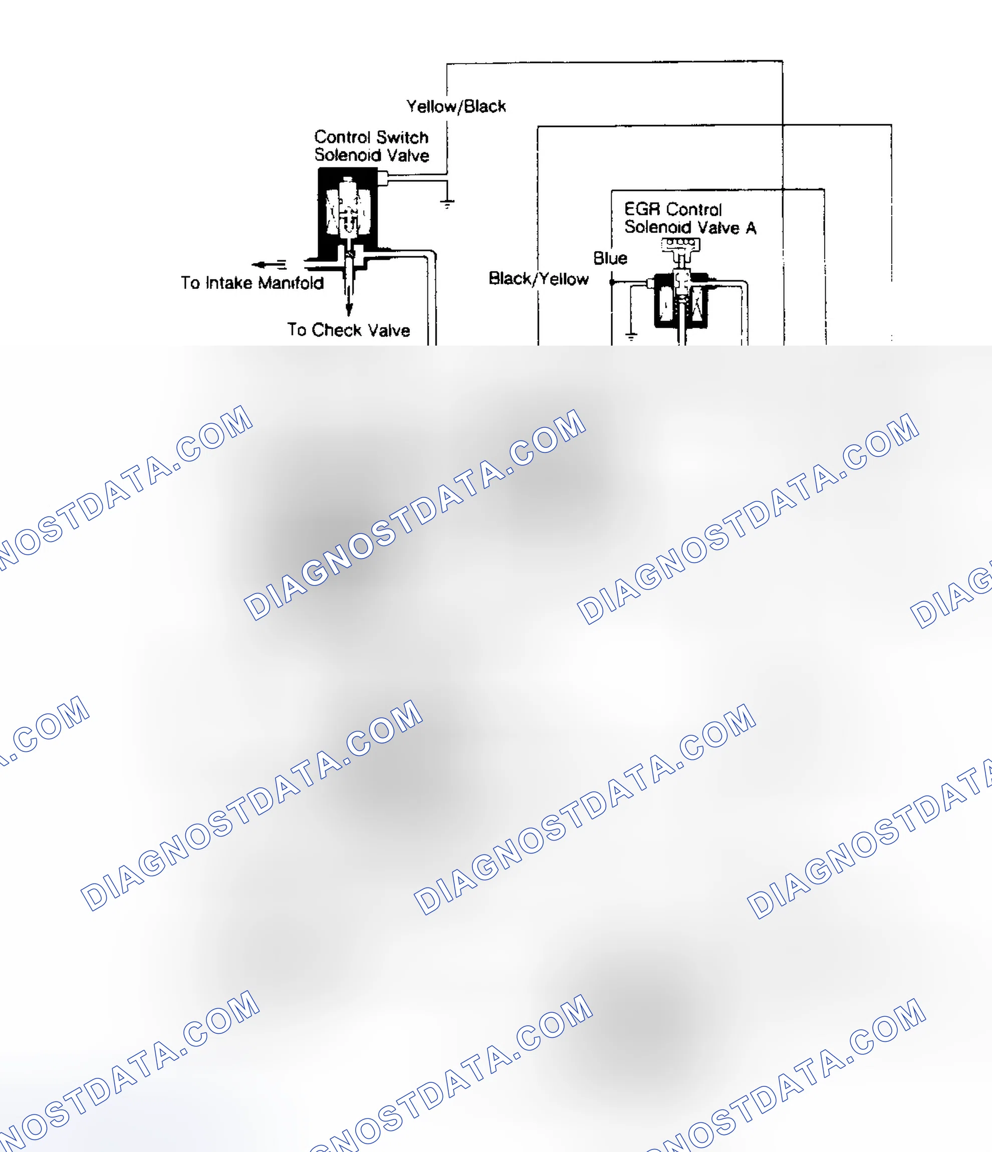 Scheme 4: Exhuaust Gas Recirculation System (Civic)