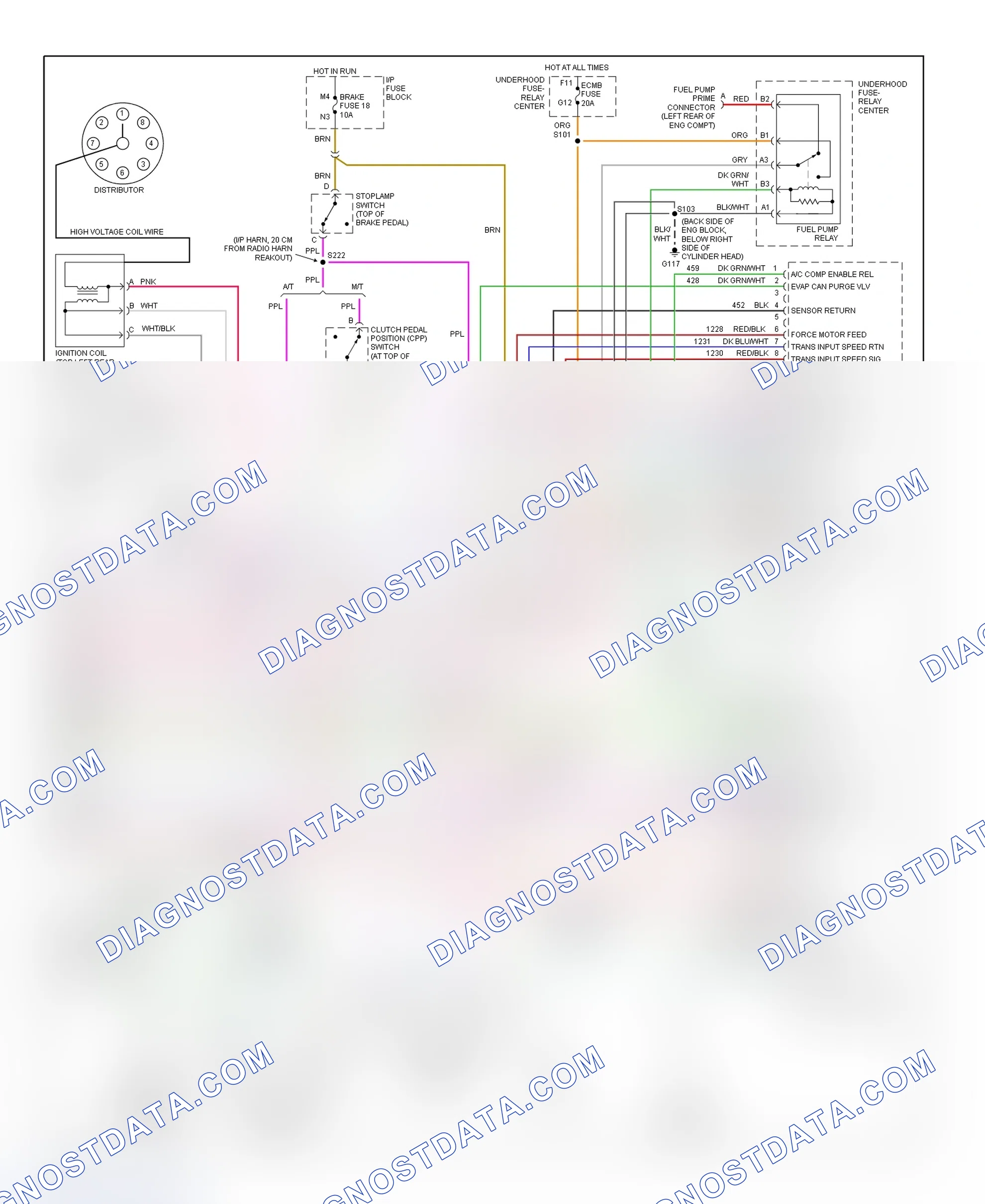 Scheme 86: PCM Wiring Diagram (Pickup & Suburban - 7.4L - 4 Of 4)