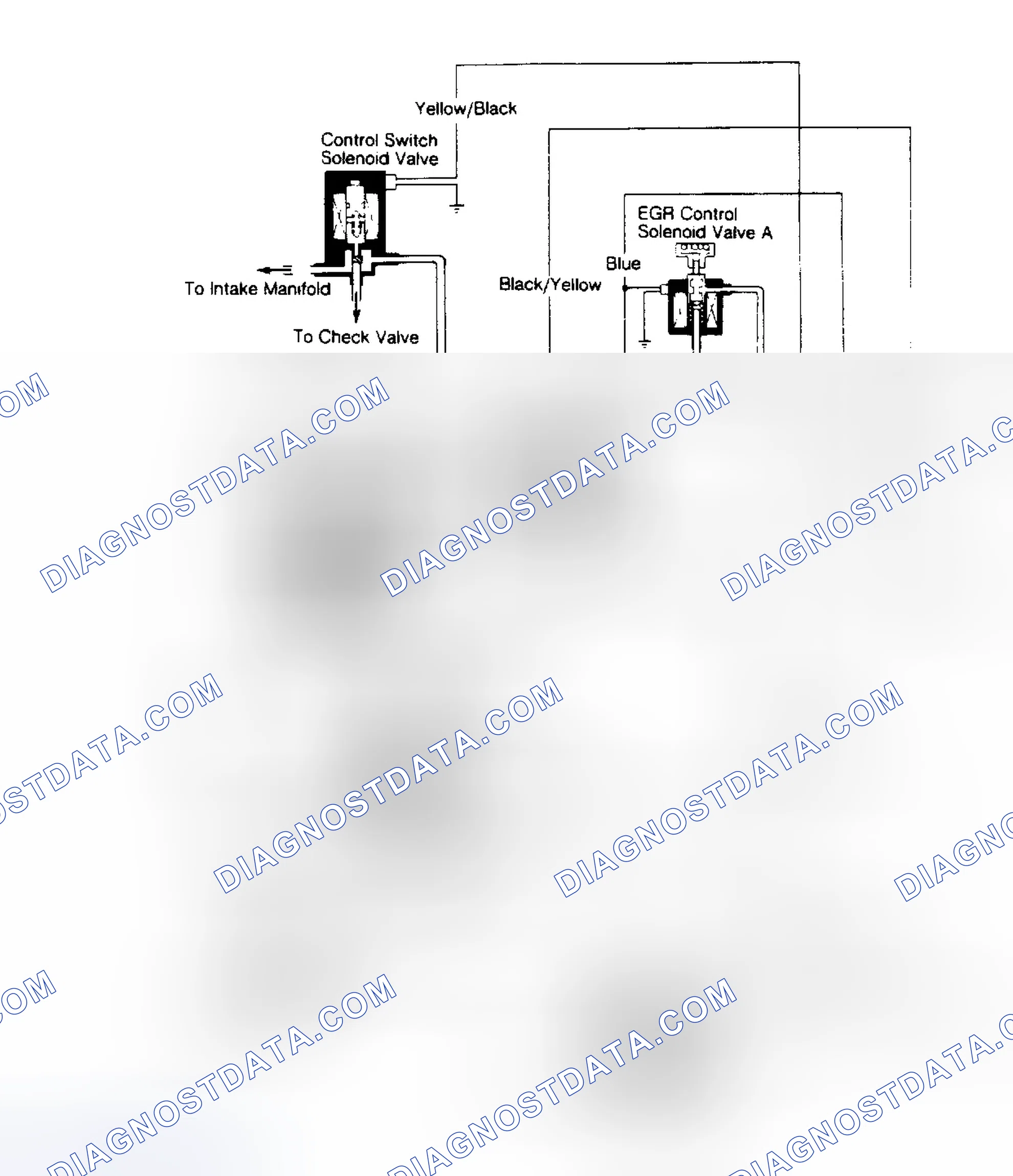 Scheme 4: Exhuaust Gas Recirculation System (Civic)