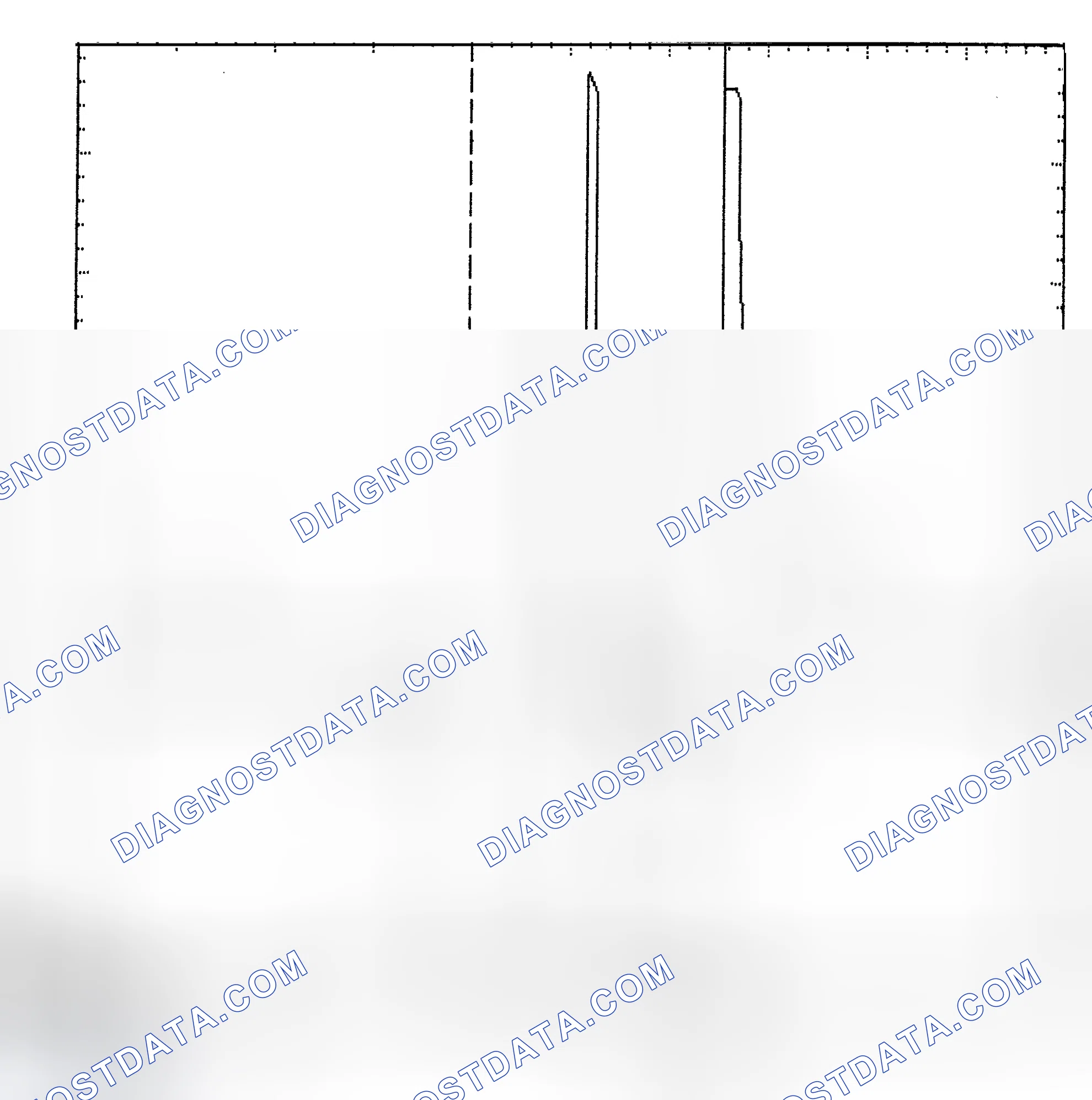 Scheme 6: Identifying Current Controlled Type Injector Pattern