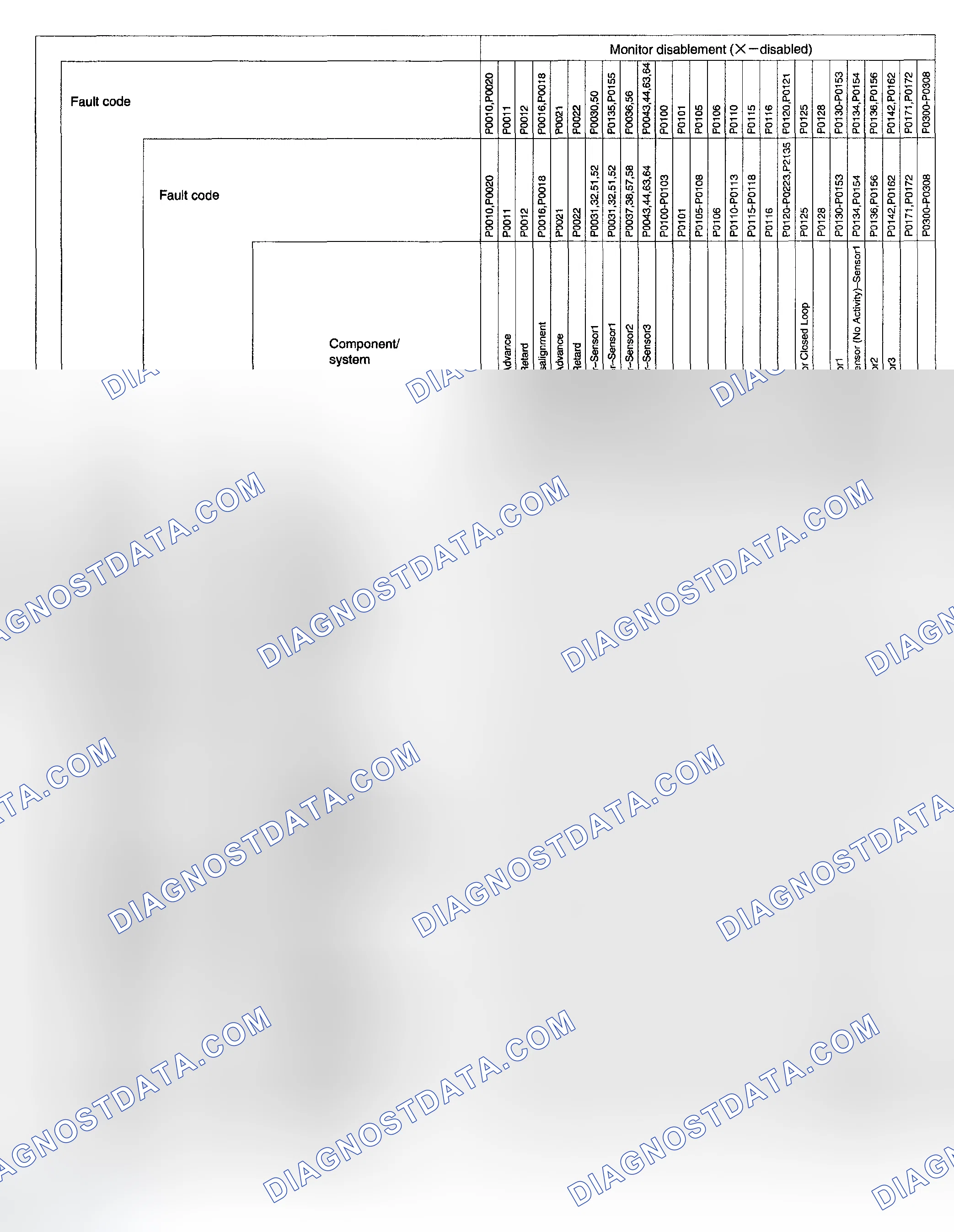 Scheme 127