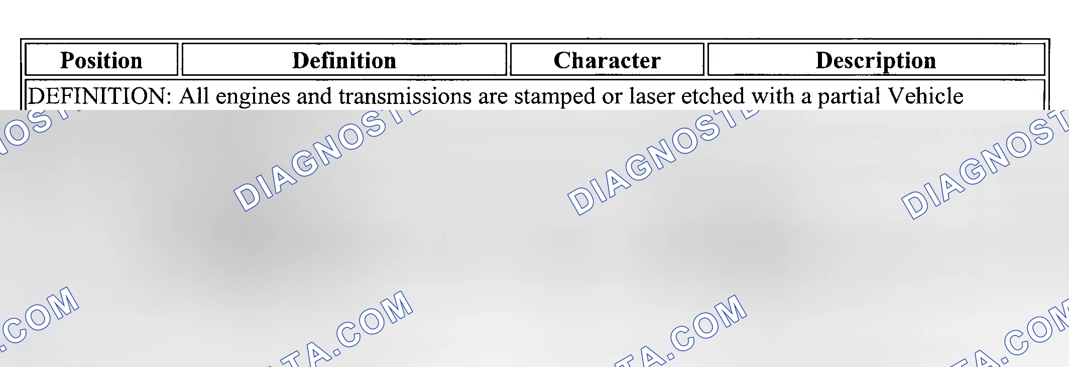 Scheme 49