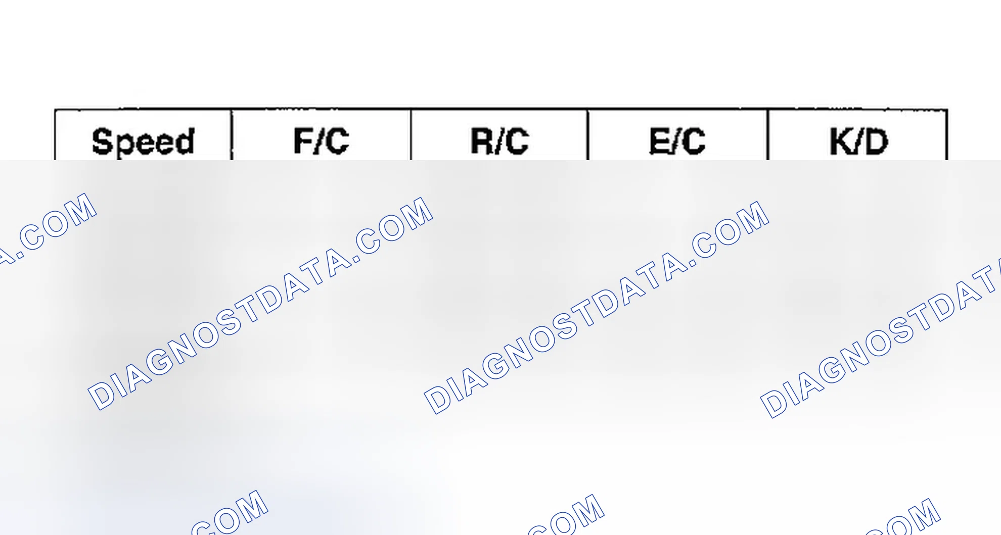 Scheme 168