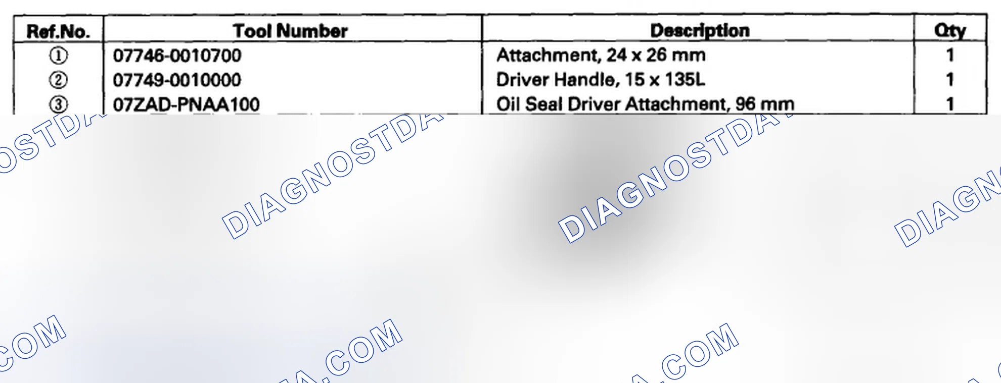 Scheme 391: Special Tools