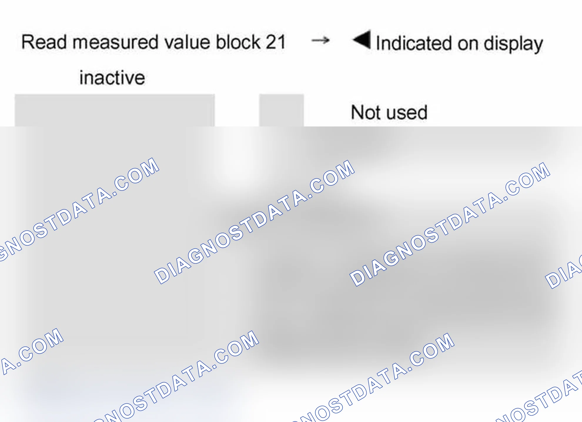 Scheme 545: Measured value block 021