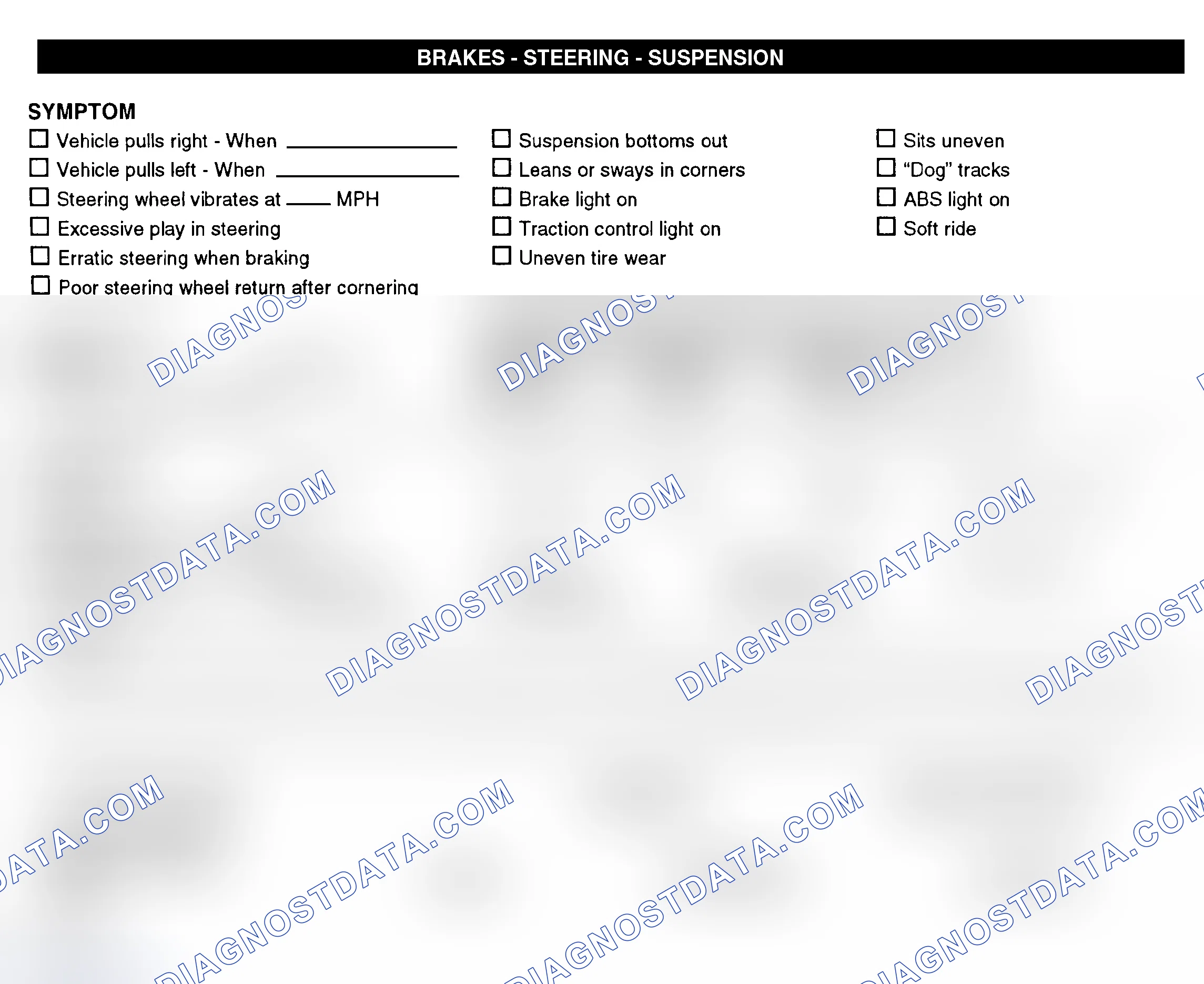 Scheme 7: Brakes, Steering, & Suspension