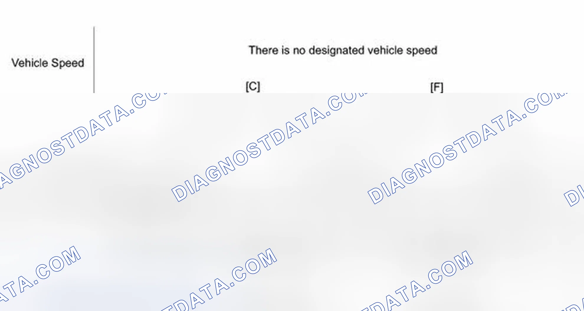 Scheme 109: CONFIRMATION DRIVING PATTERN