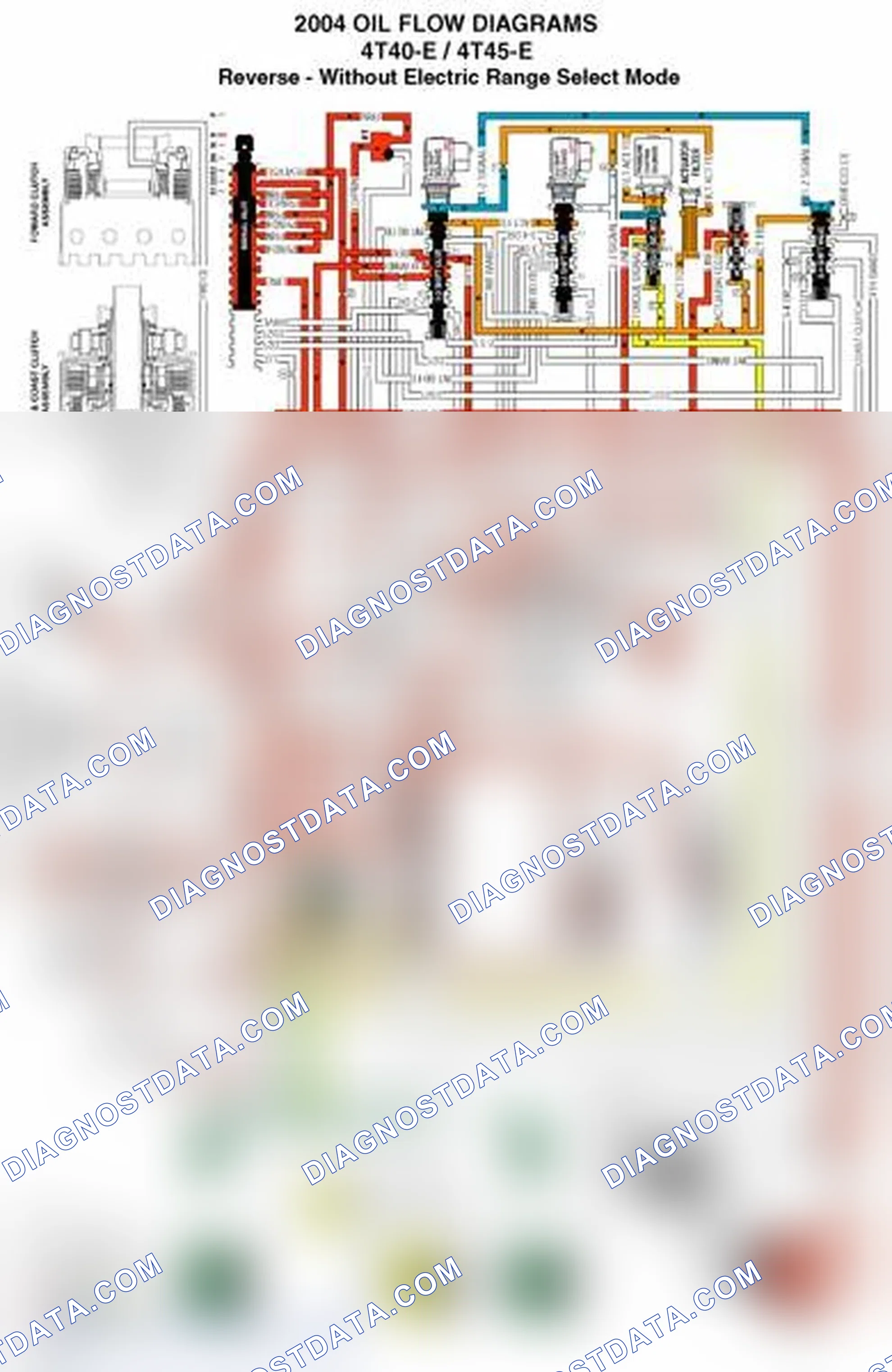Scheme 5