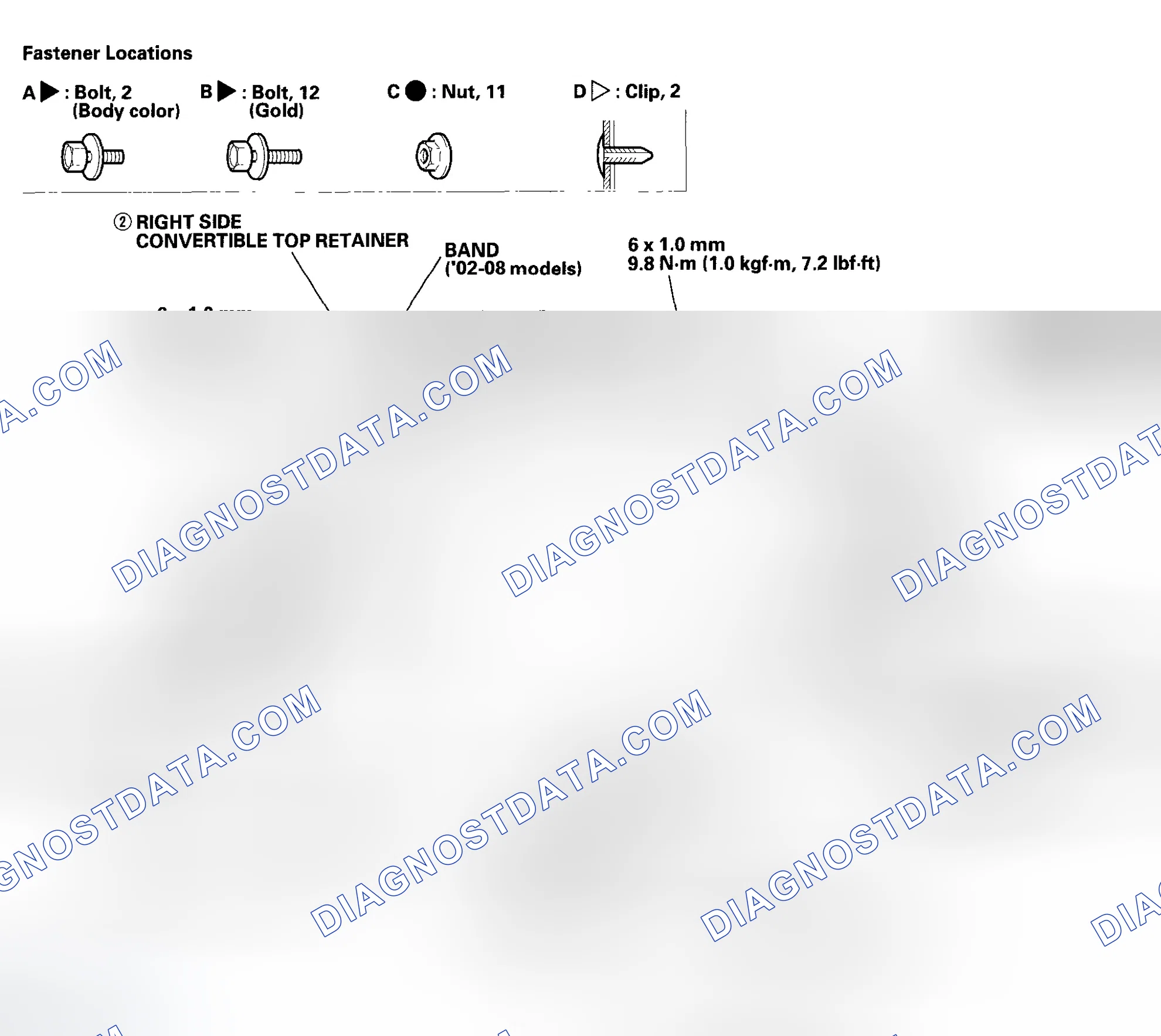 Scheme 4: Convertible Top Assembly Replacement