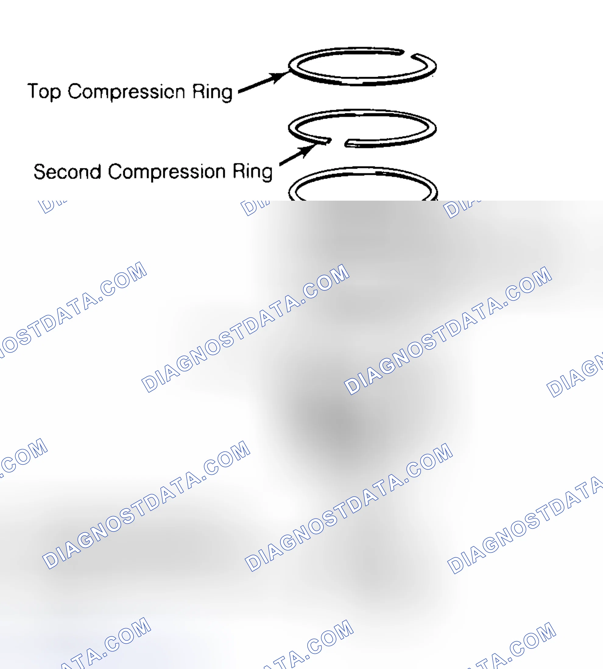 Scheme 8: Positioning Typical Piston Ring End Gap