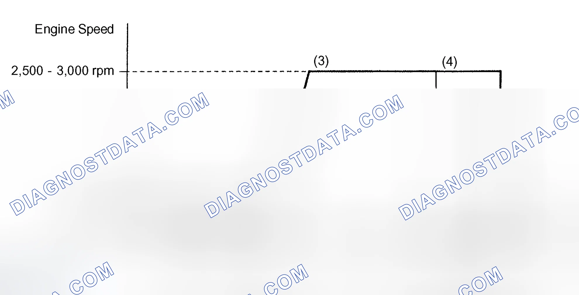 Scheme 293: CONFIRMATION ENGINE RACING PATTERN