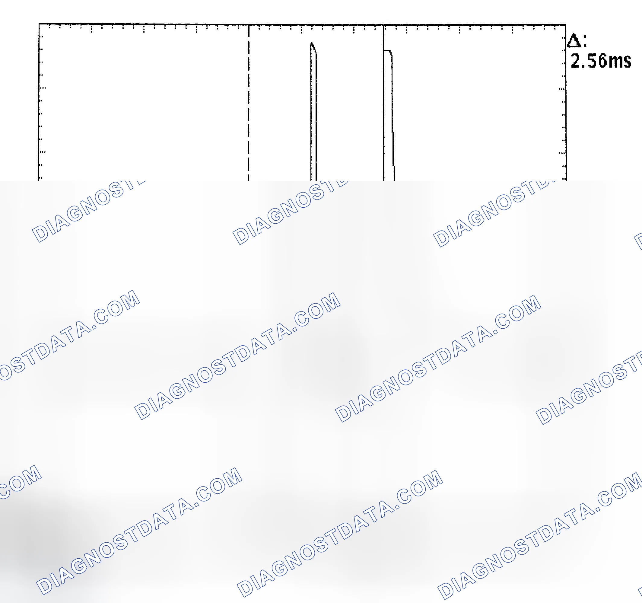 Scheme 27: Injector Bank - Known Good - Voltage Pattern