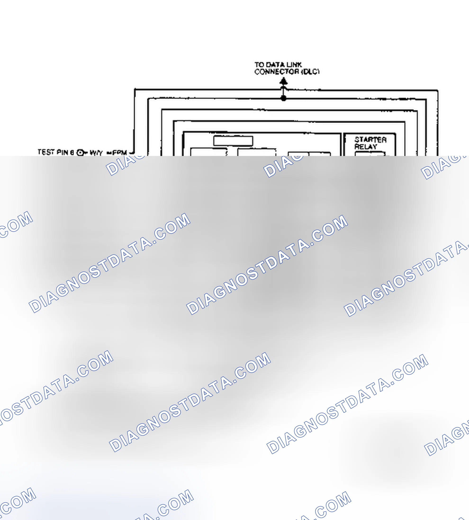 Scheme 29: Electrical Load Input Circuit (FE1 - Probe A/T & M/T Calif.)