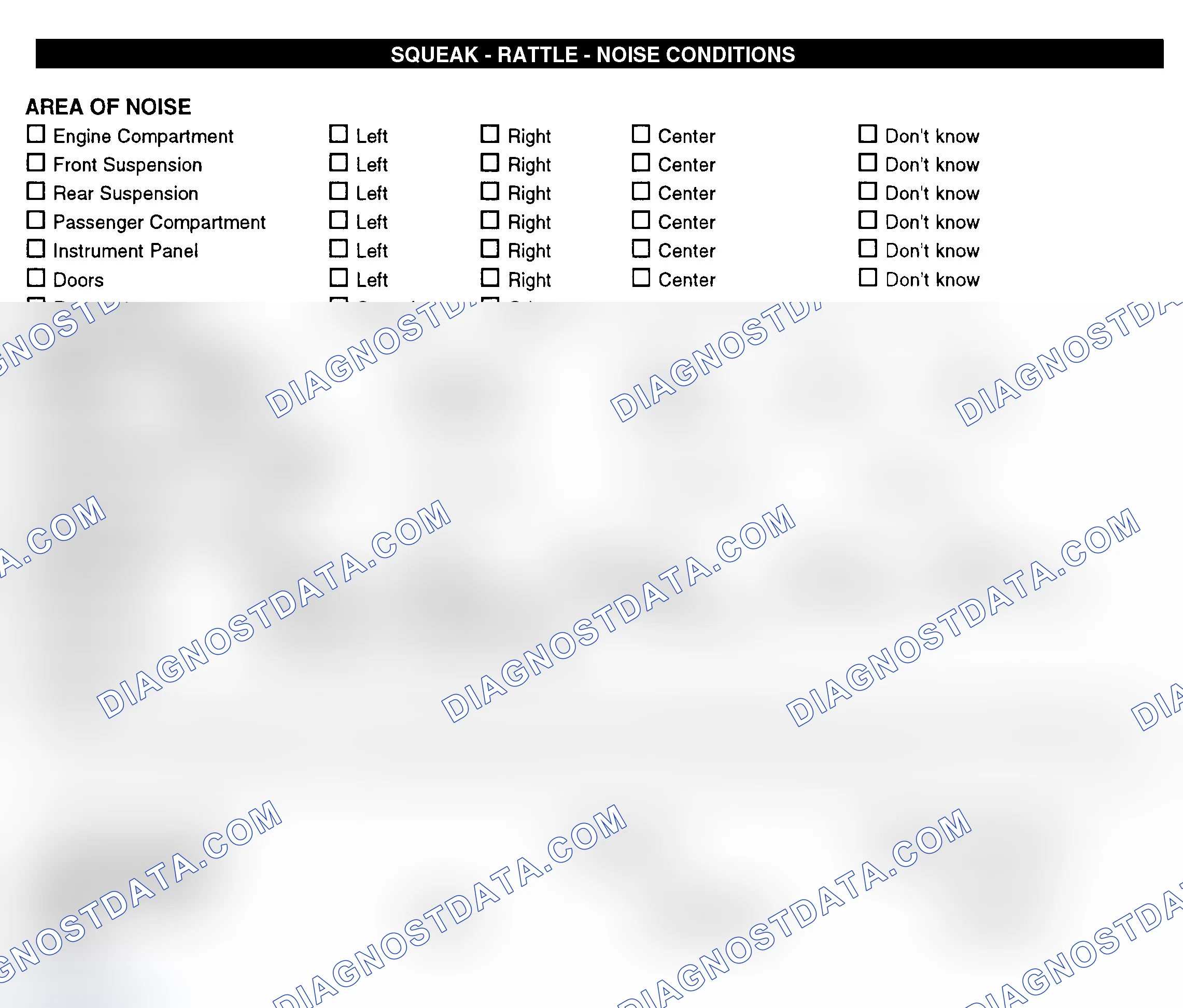 Scheme 11: Squeak, Rattle, & Noise Conditions