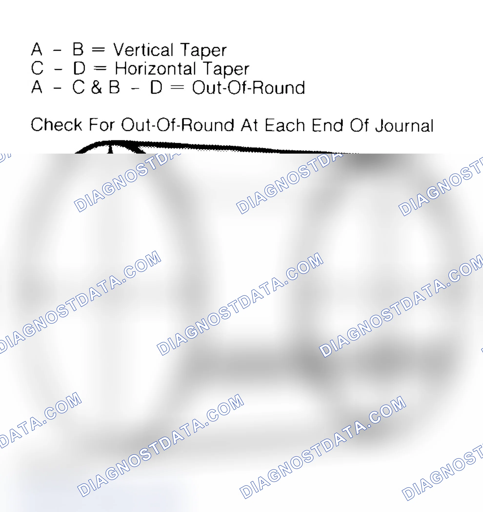 Scheme 22: Measuring Crankshaft Journals