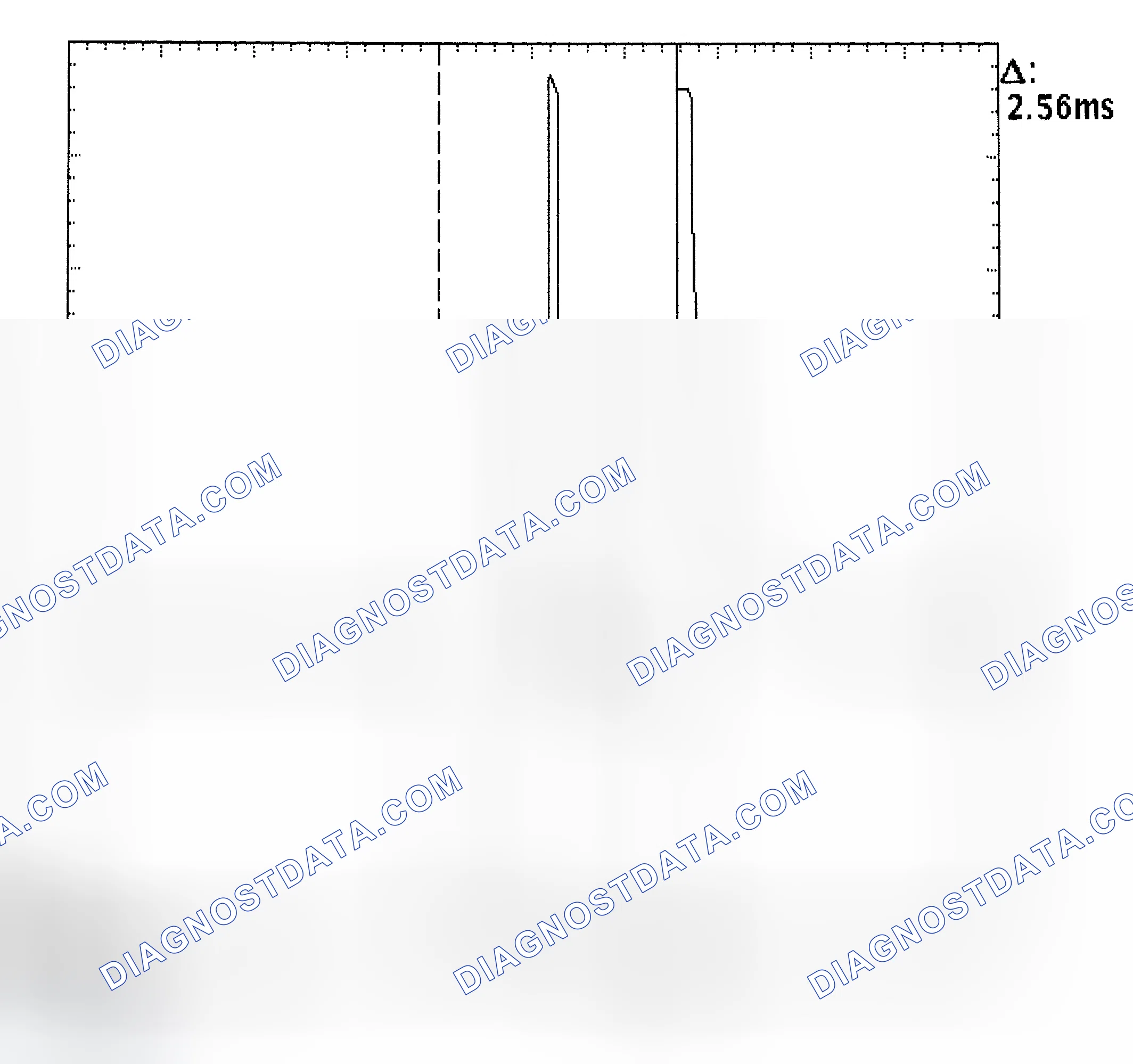 Scheme 27: Injector Bank - Known Good - Voltage Pattern