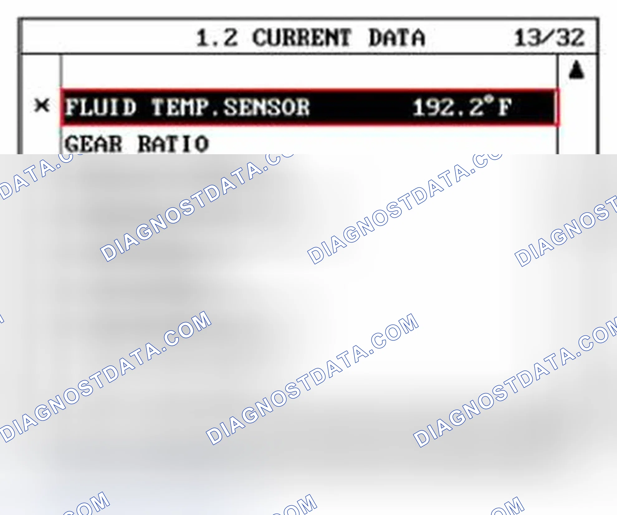 Scheme 128: Monitor Scantool Data