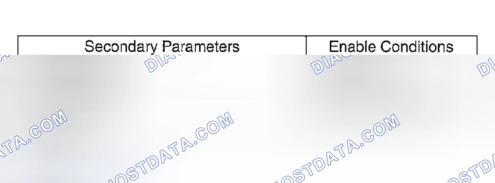 Scheme 2066: ENABLE CONDITION