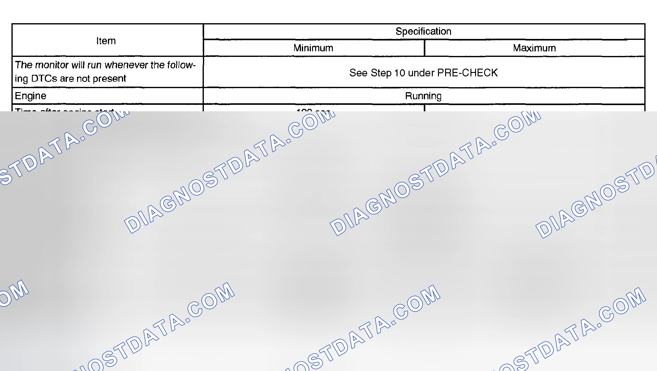 Scheme 608: TYPICAL ENABLING CONDITIONS
