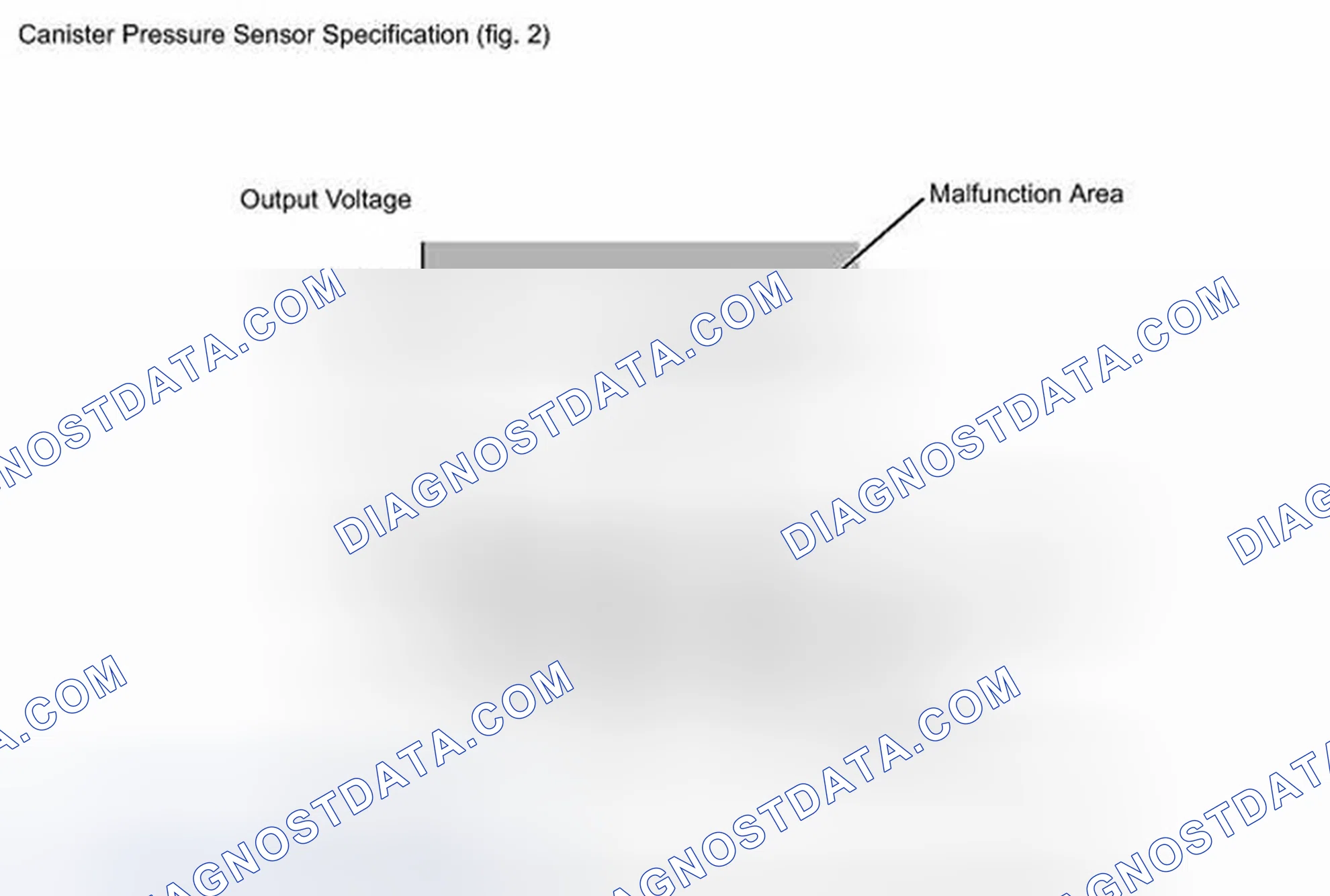 Scheme 383: MONITOR DESCRIPTION