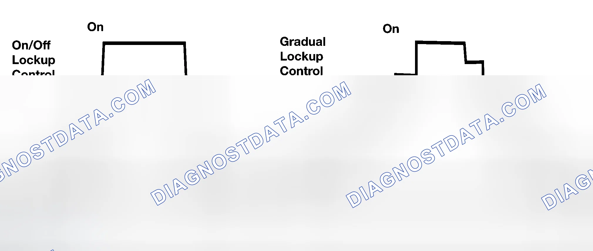 Scheme 4