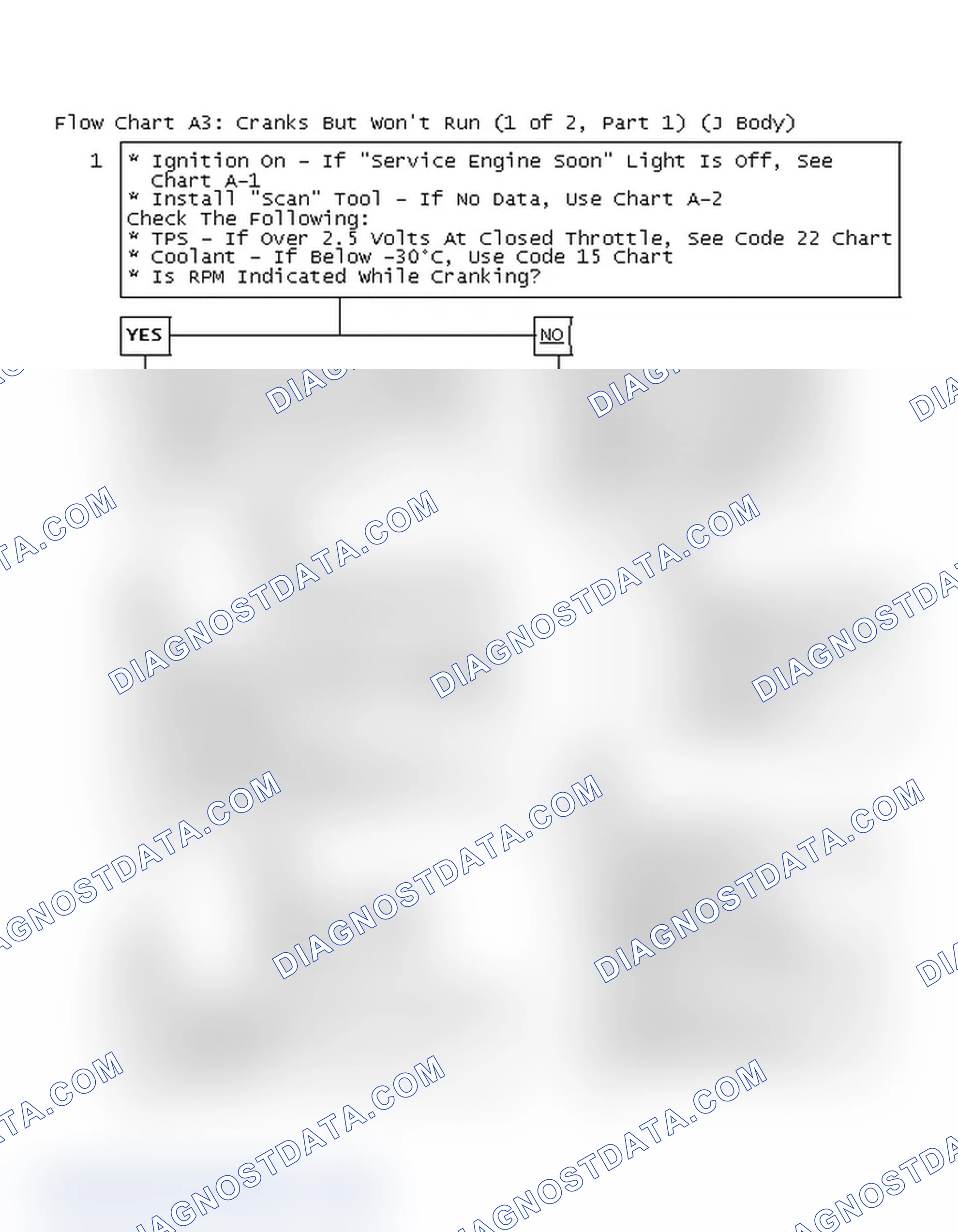 Scheme 398: Flow Chart A3: Cranks But Won't Run (1 Of 2, Part 1) (J Body)