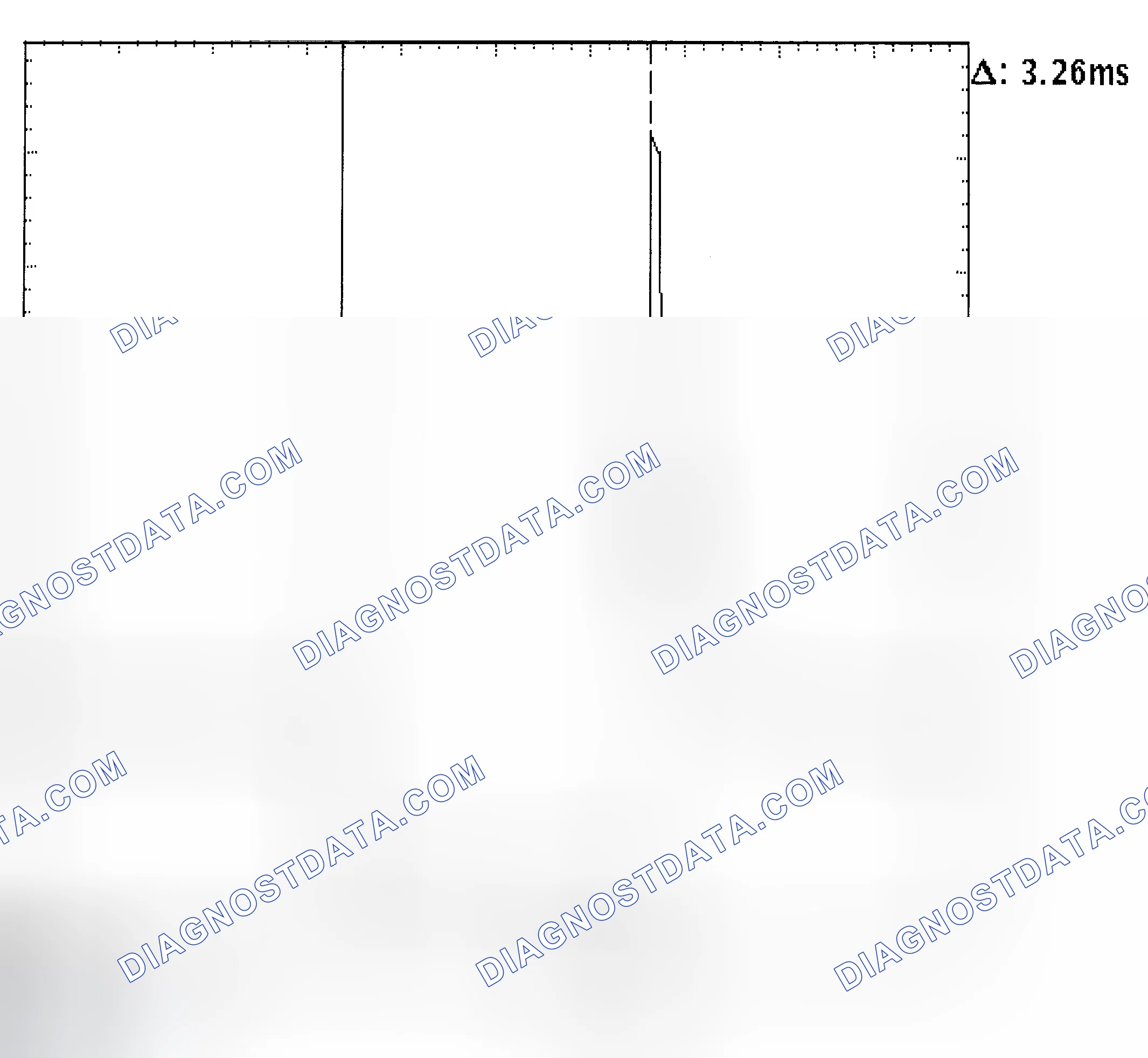 Scheme 22: Injector Bank - Known Good - Voltage Pattern