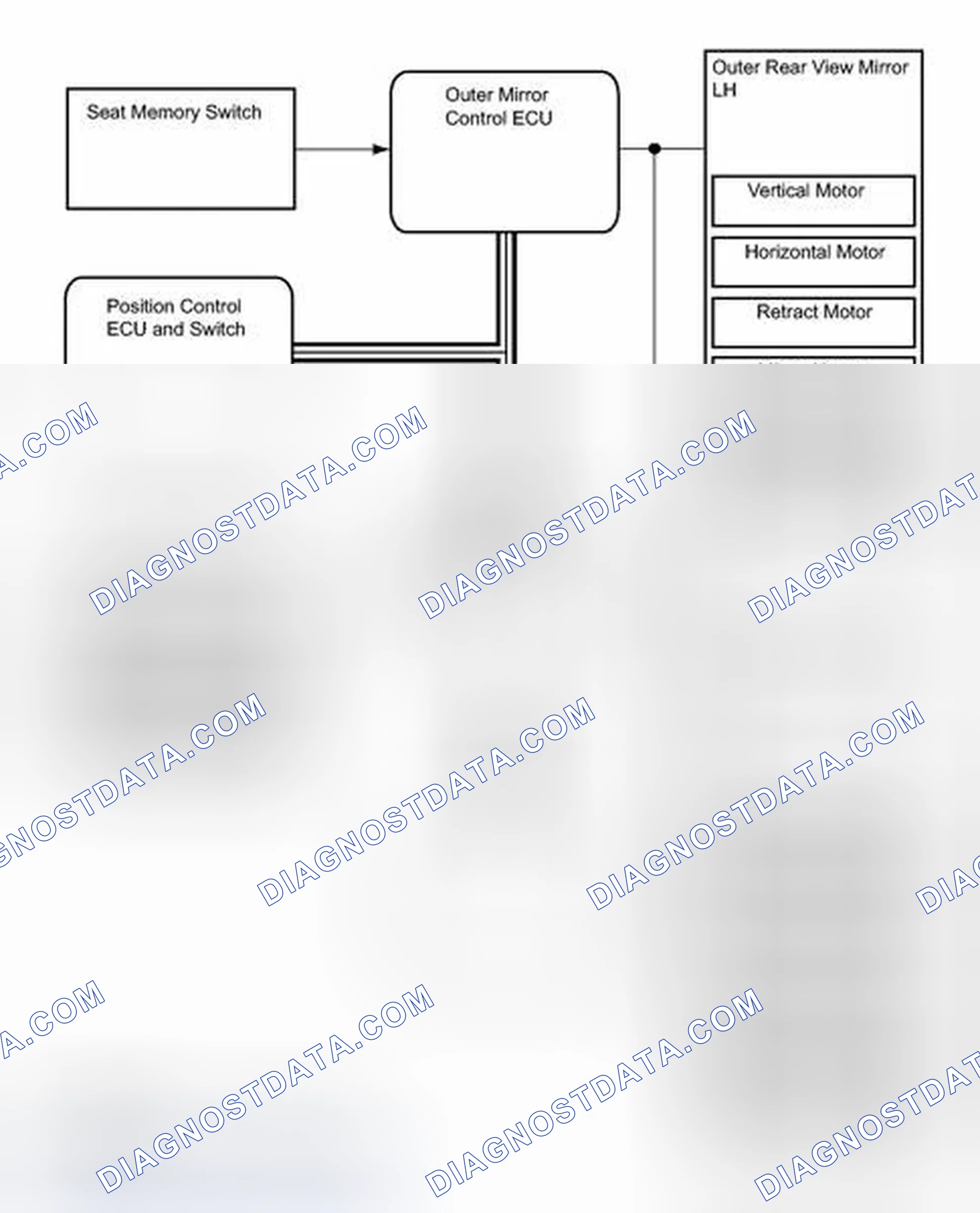 Scheme 67: SYSTEM DIAGRAM [01/2012 - ]