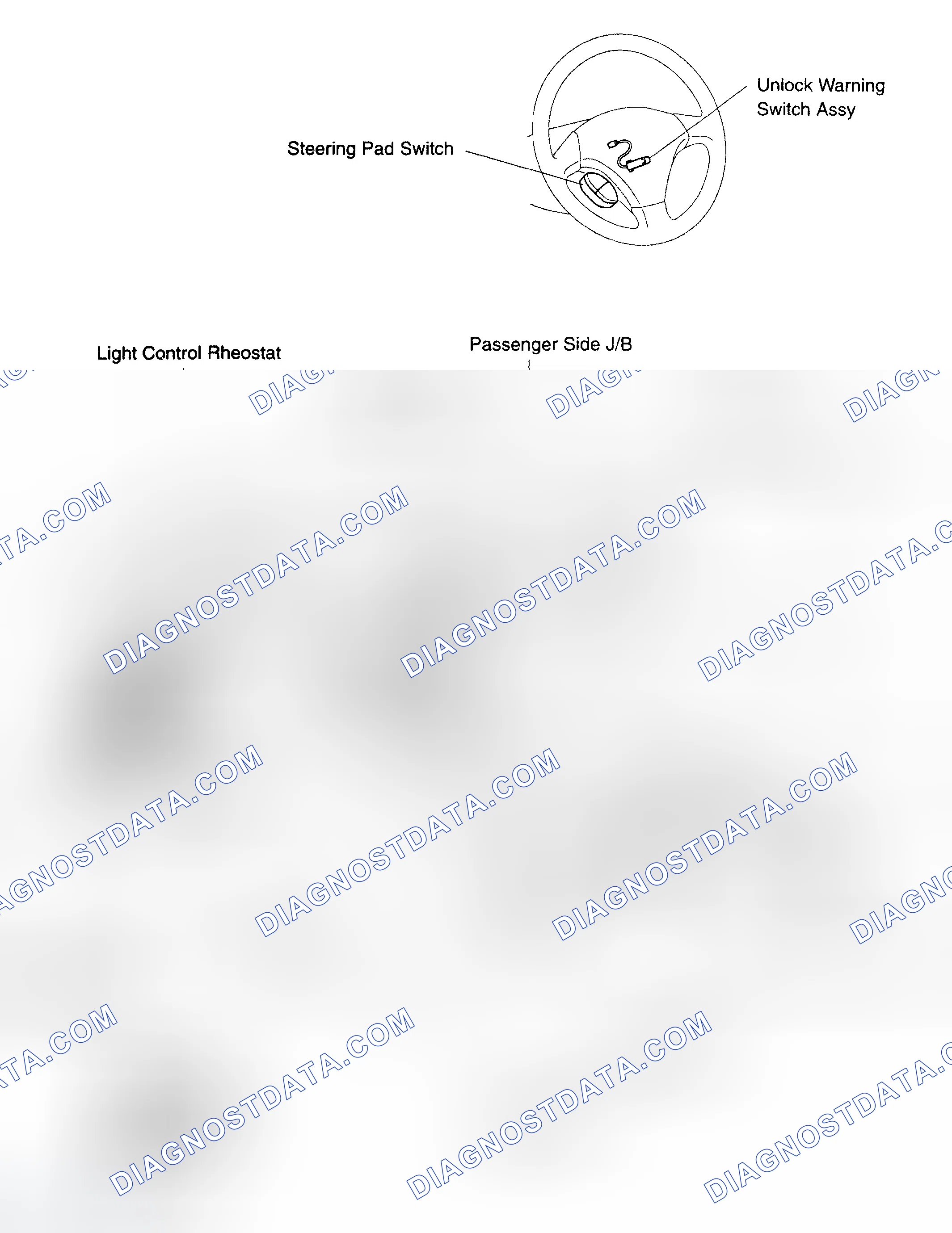Scheme 53