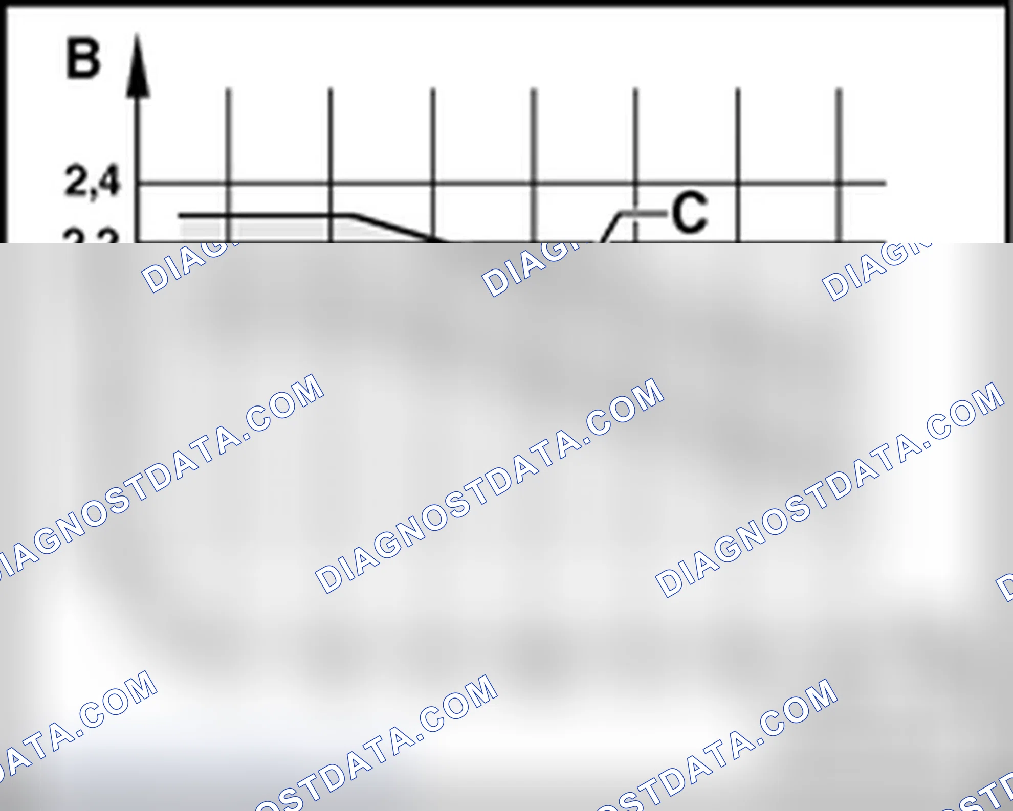 Scheme 49: Pressure Checking, Vehicles with Expansion Valve and Receiver with Internally Regulated Compressor