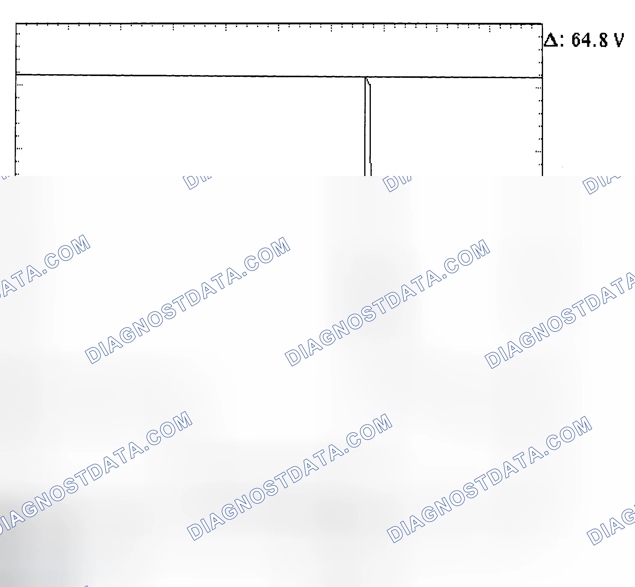 Scheme 21: Injector Bank - Known Good - Voltage Pattern