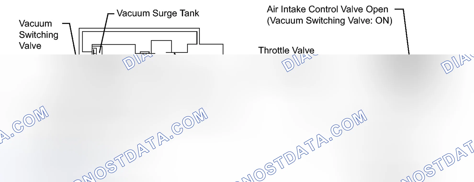 Scheme 302: DESCRIPTION