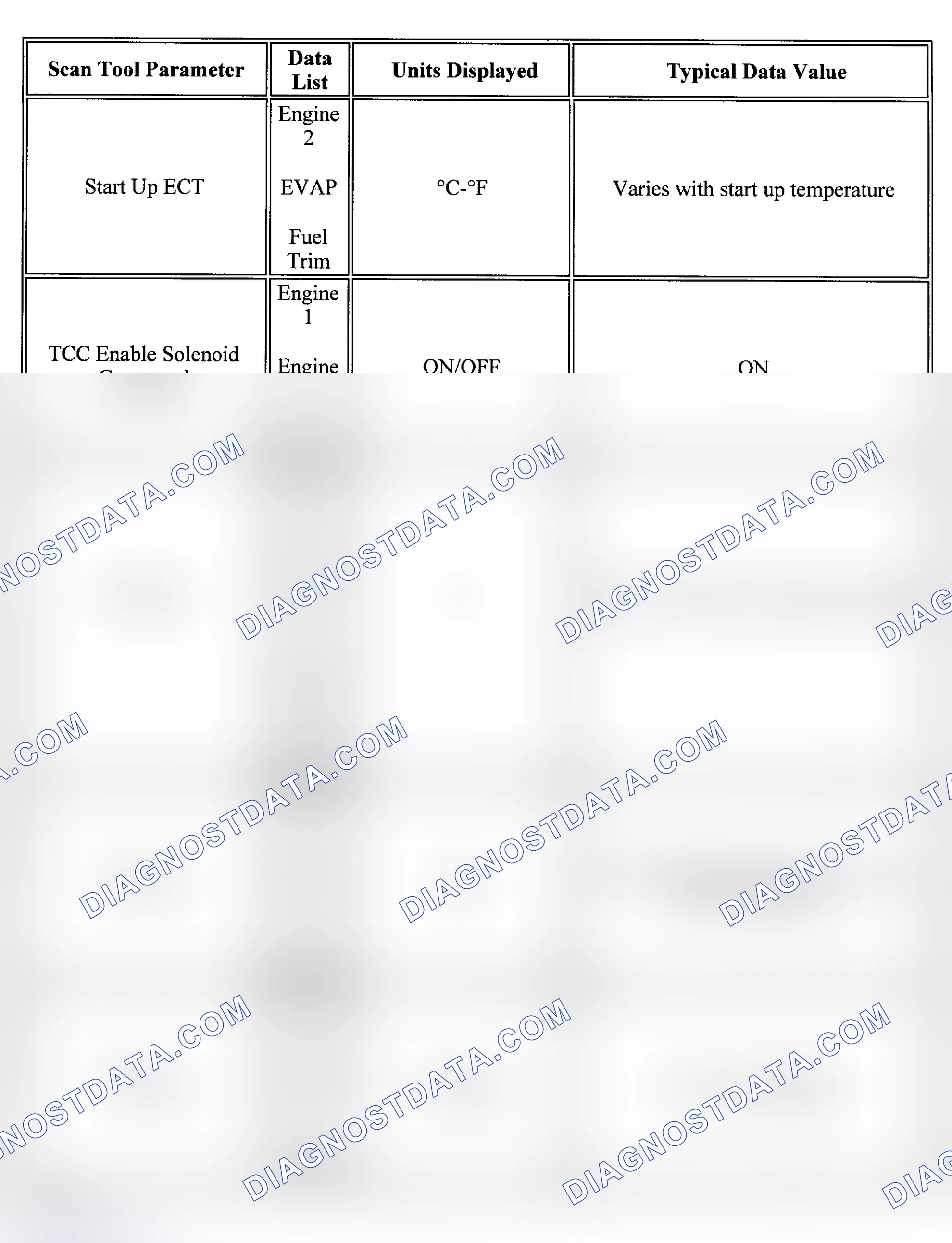 Scheme 10