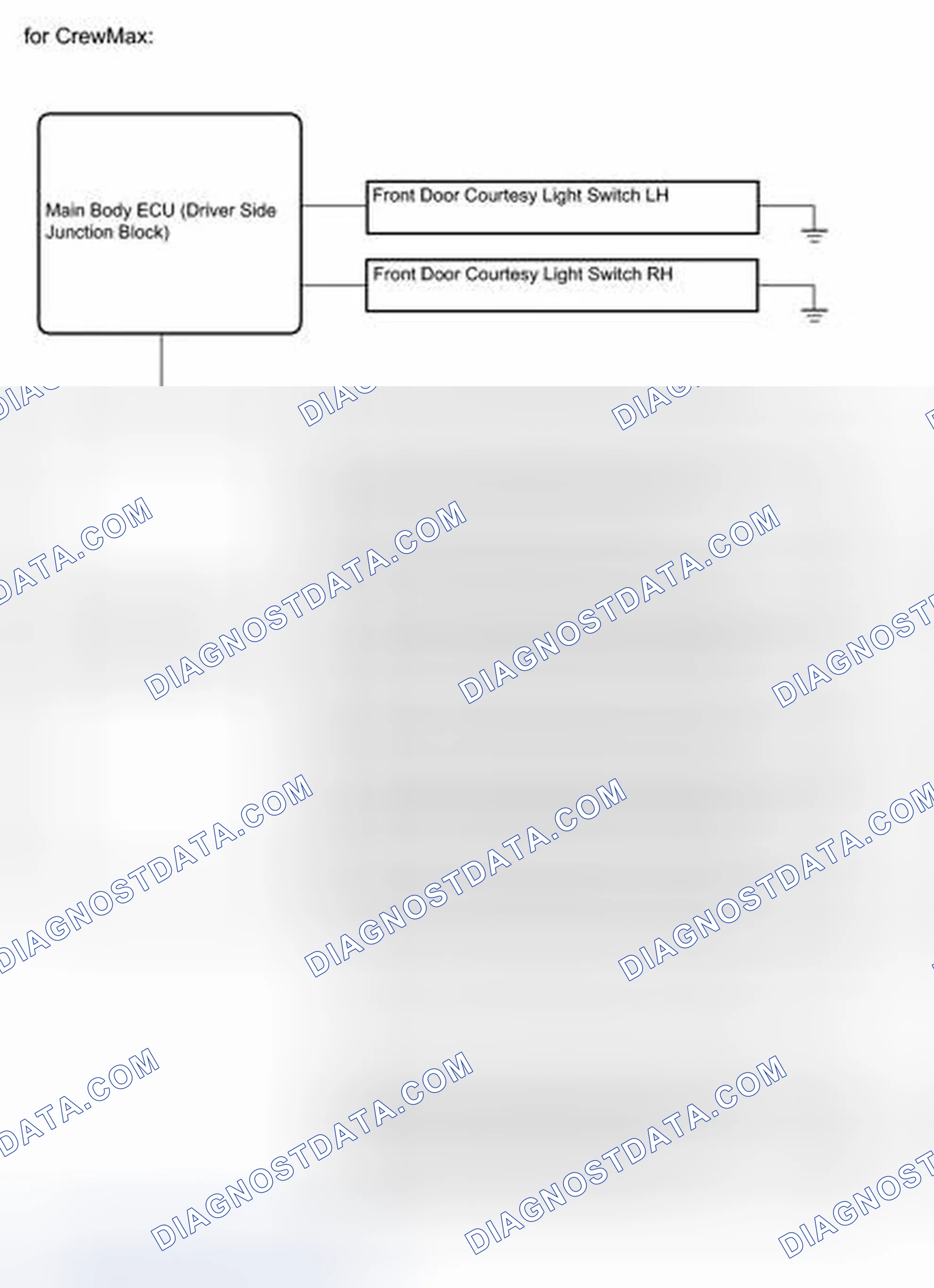 Scheme 194