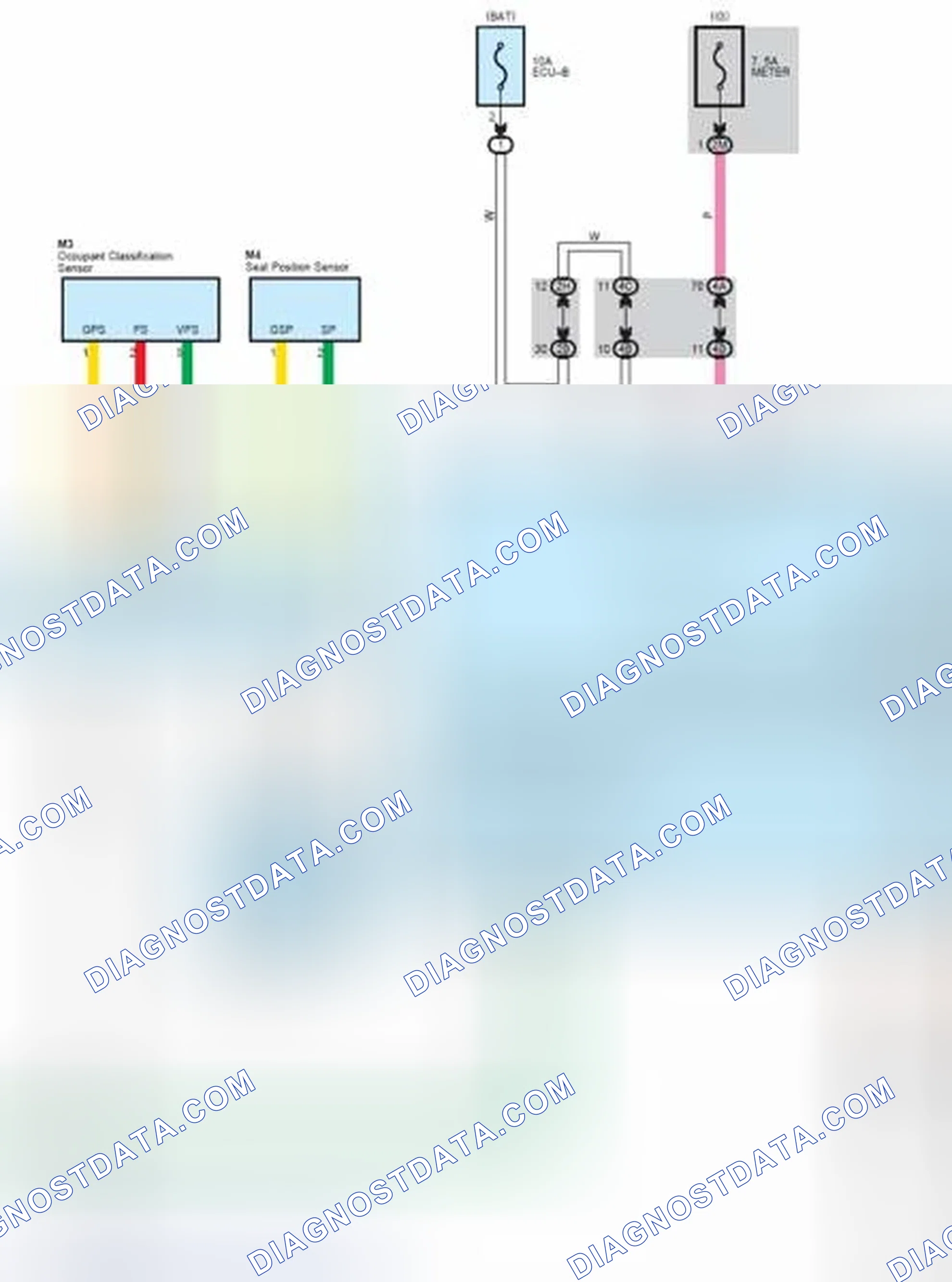 Scheme 95