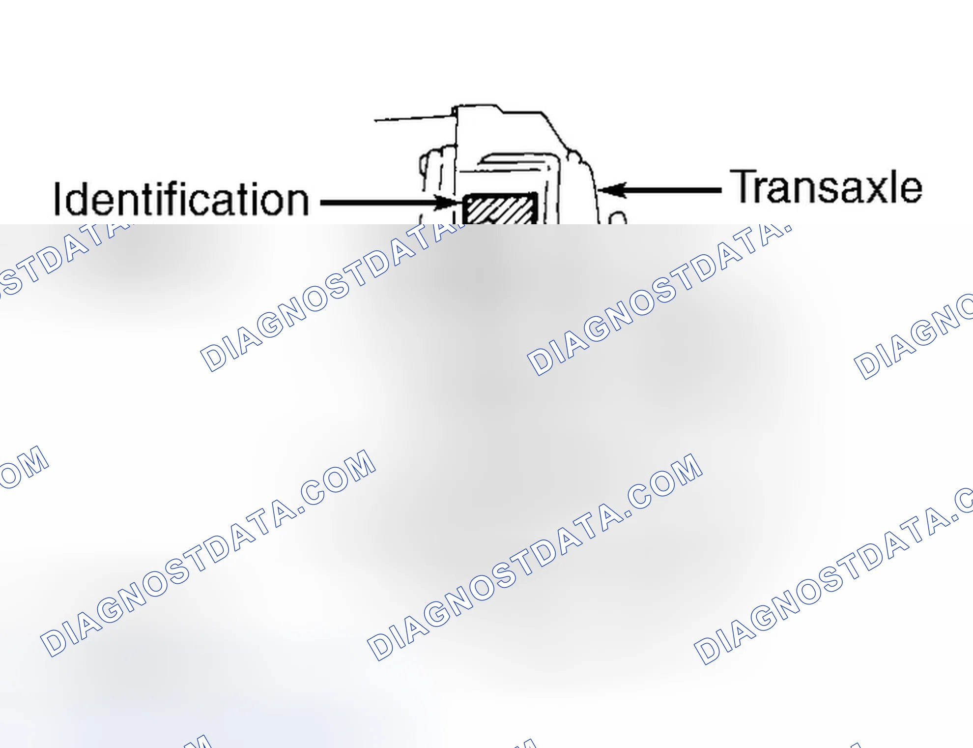 Scheme 32: IDENTIFICATION