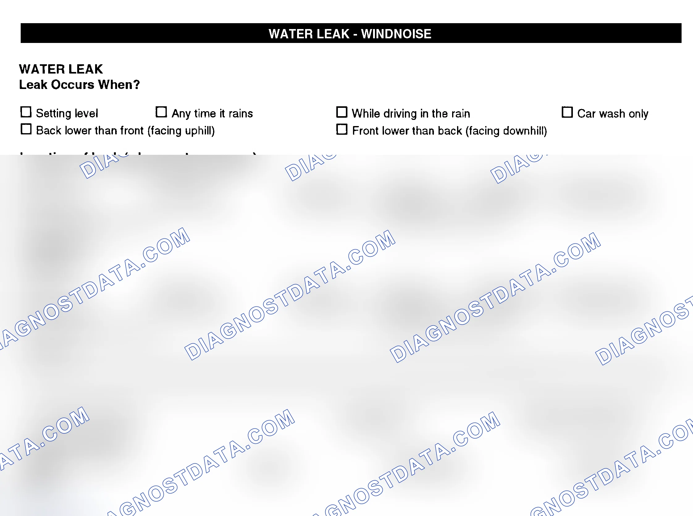 Scheme 12: Water Leak & Wind Noise